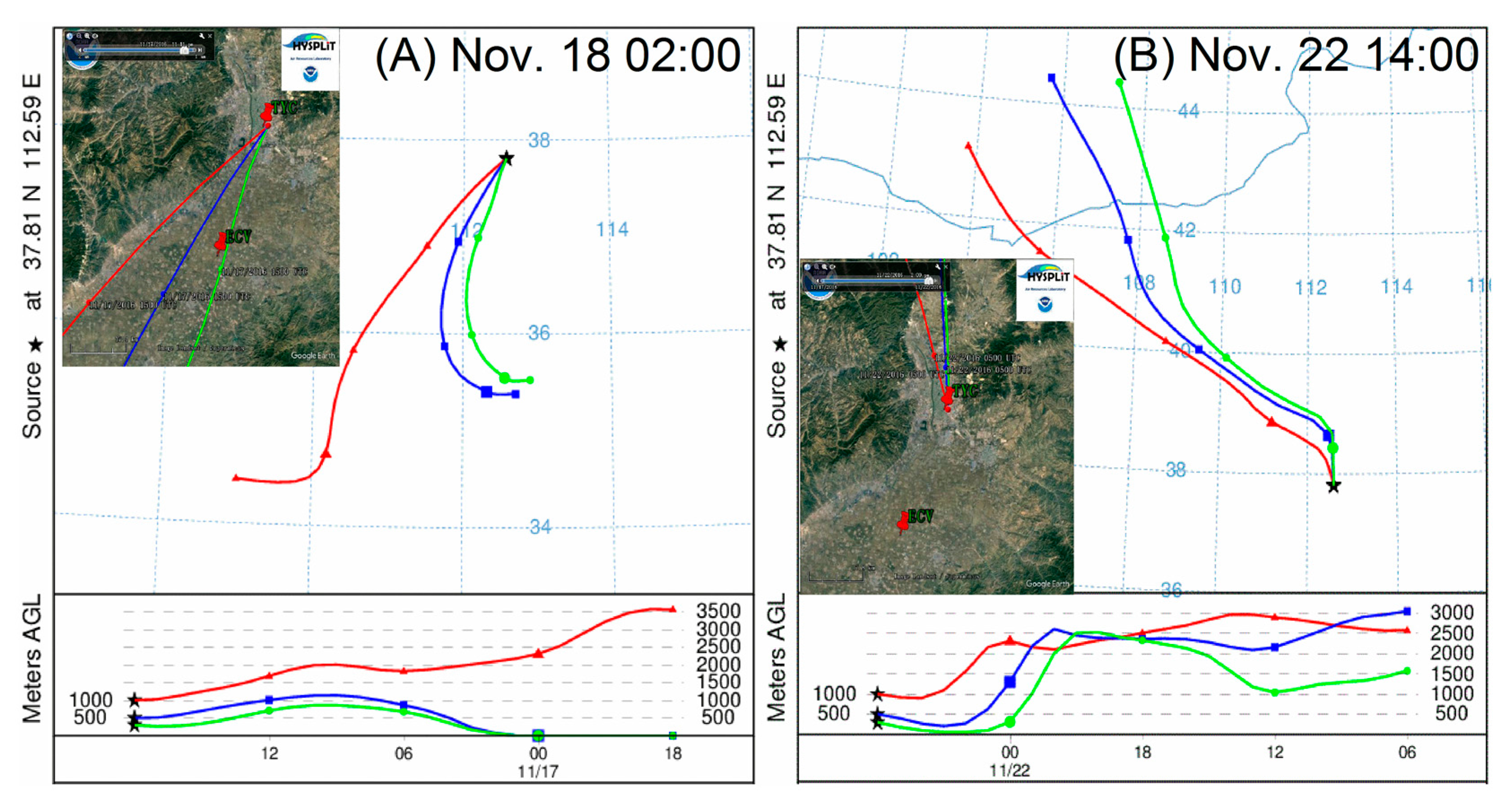 Atmosphere 09 00002 g003