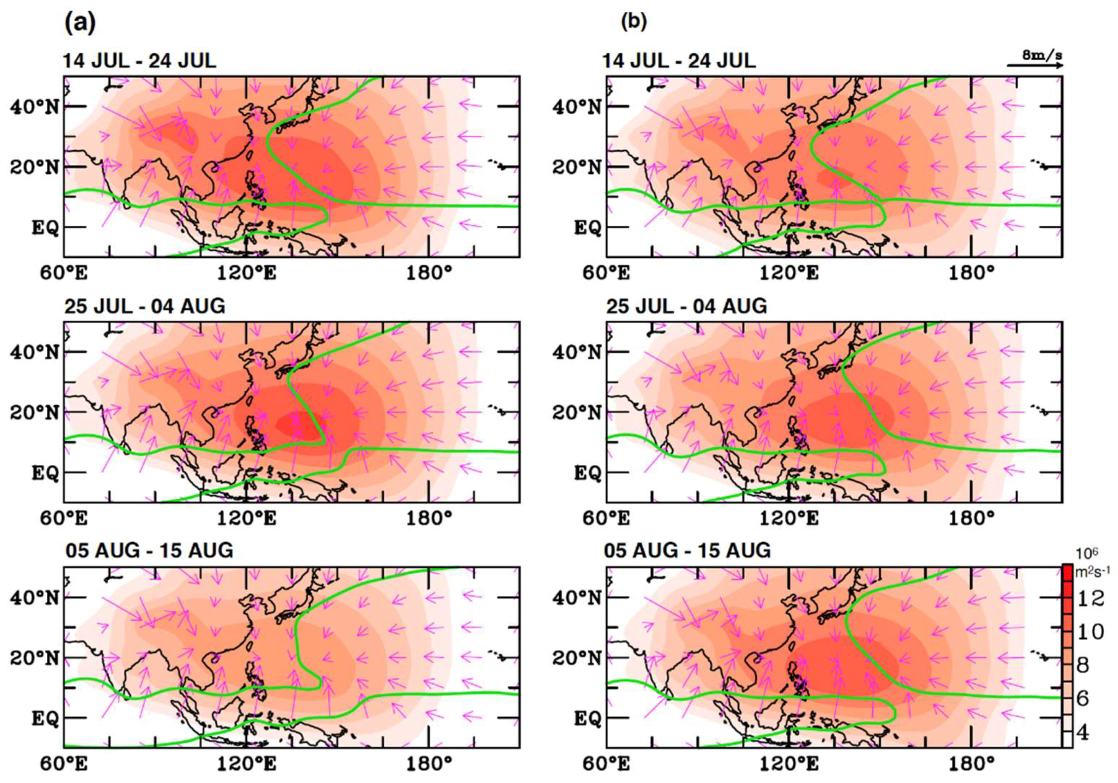 Atmosphere 09 00158 g003