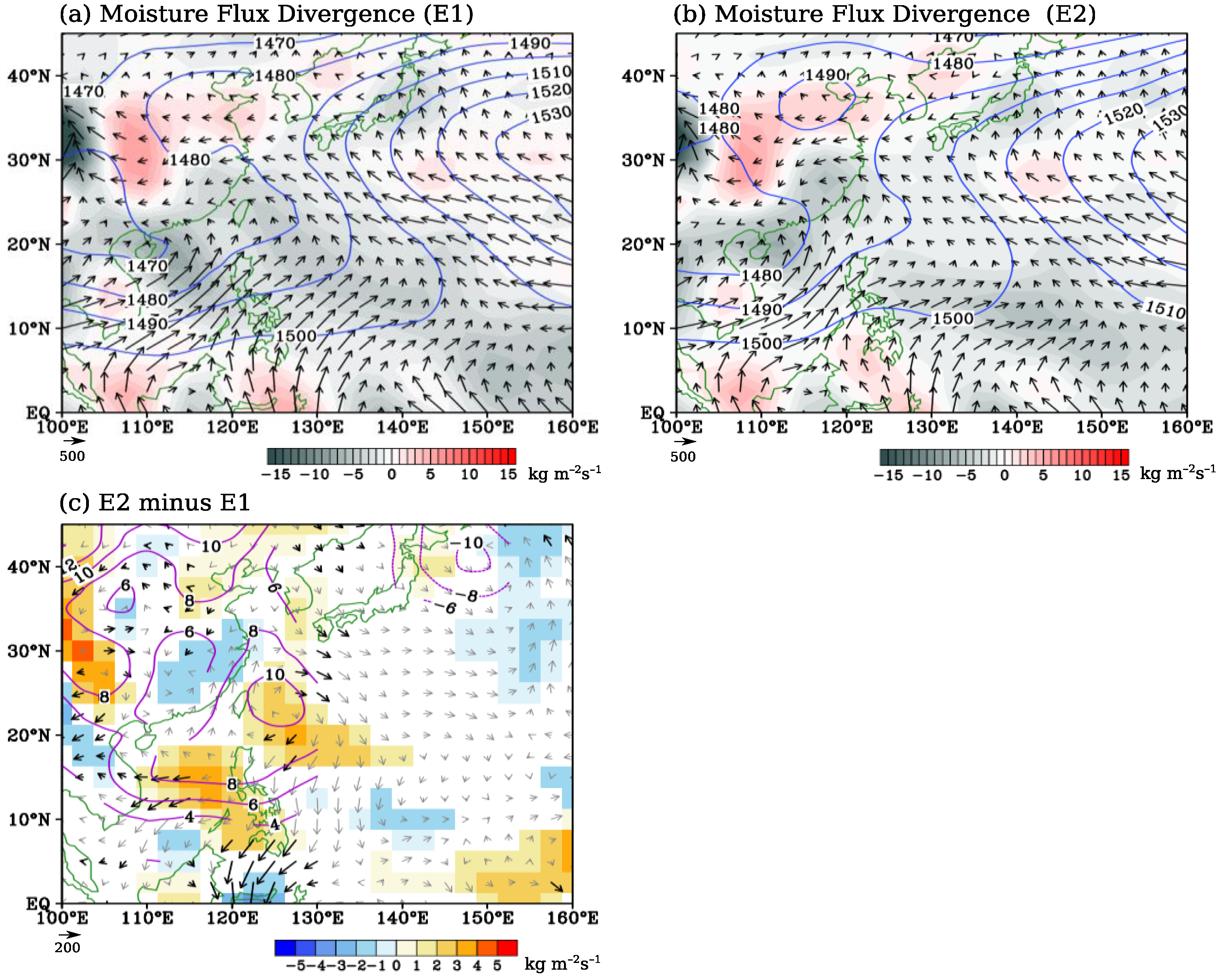 Atmosphere 09 00350 g007