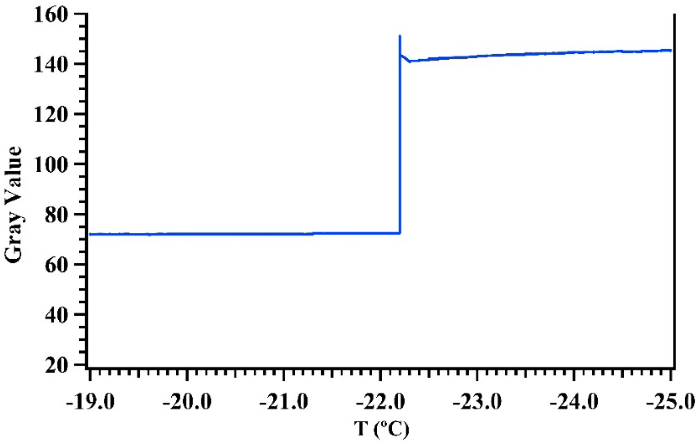 Atmosphere 09 00357 g002