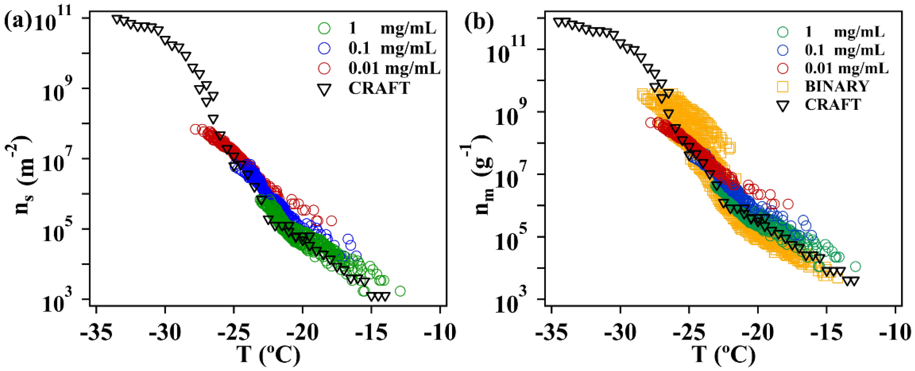Atmosphere 09 00357 g006