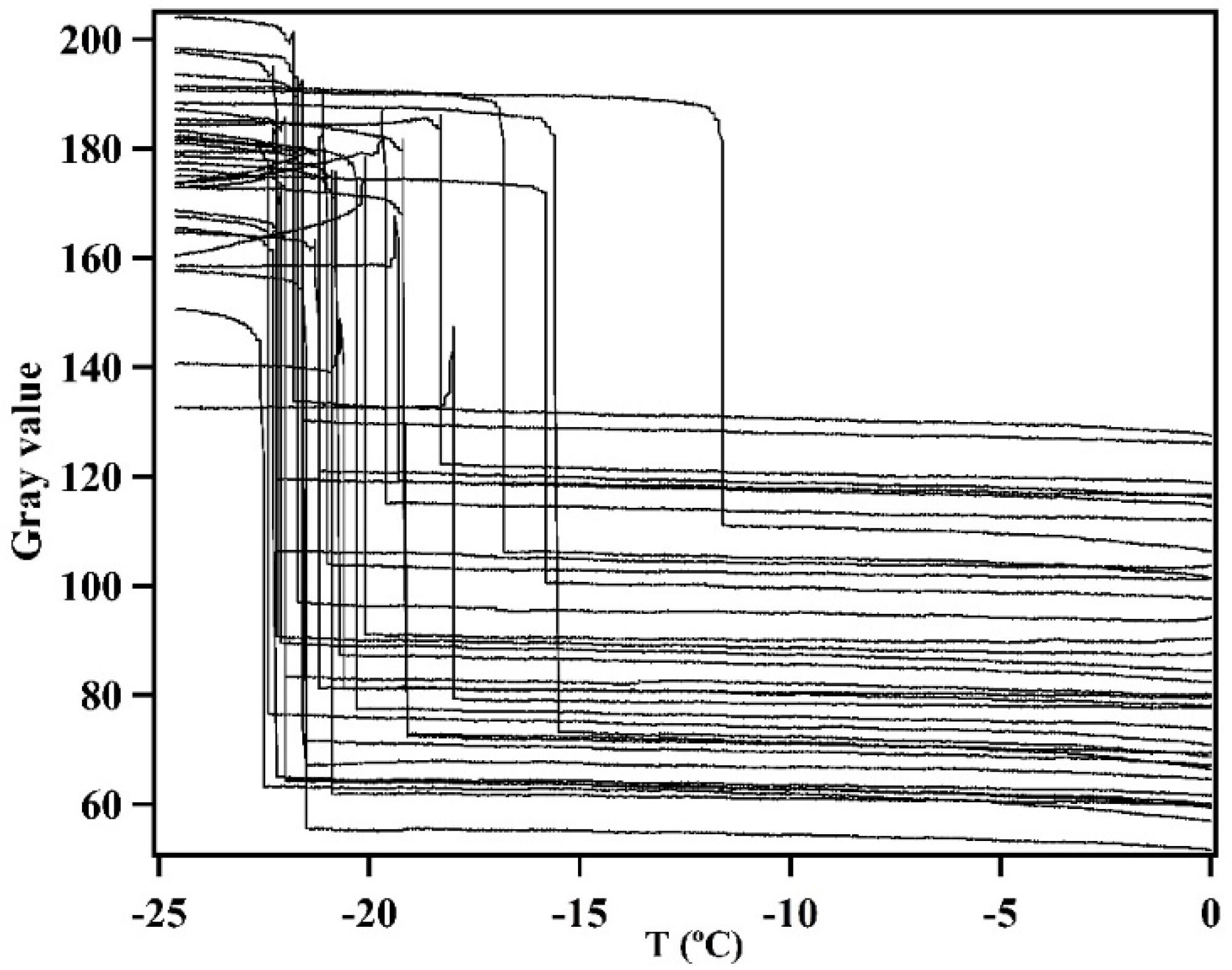 Atmosphere 09 00357 g0a1