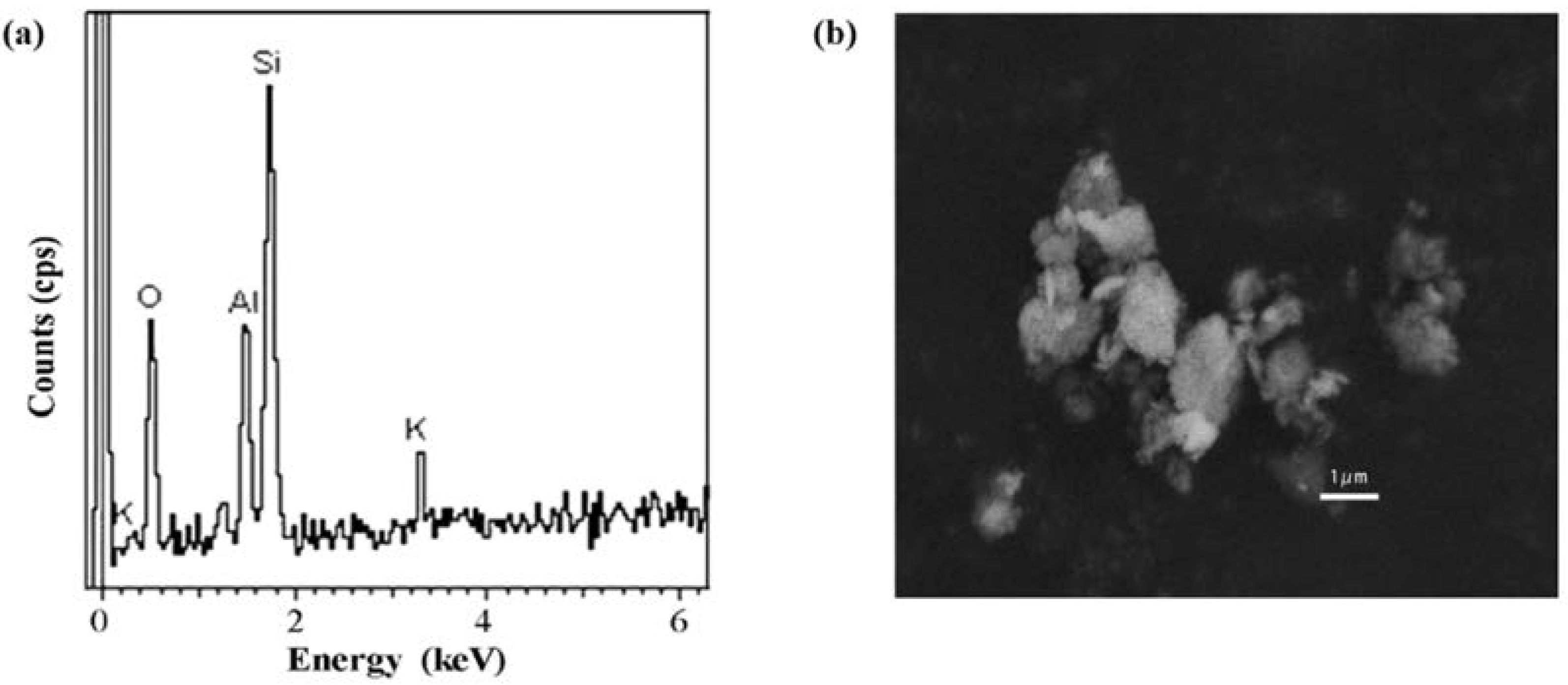 Atmosphere 09 00357 g0a3
