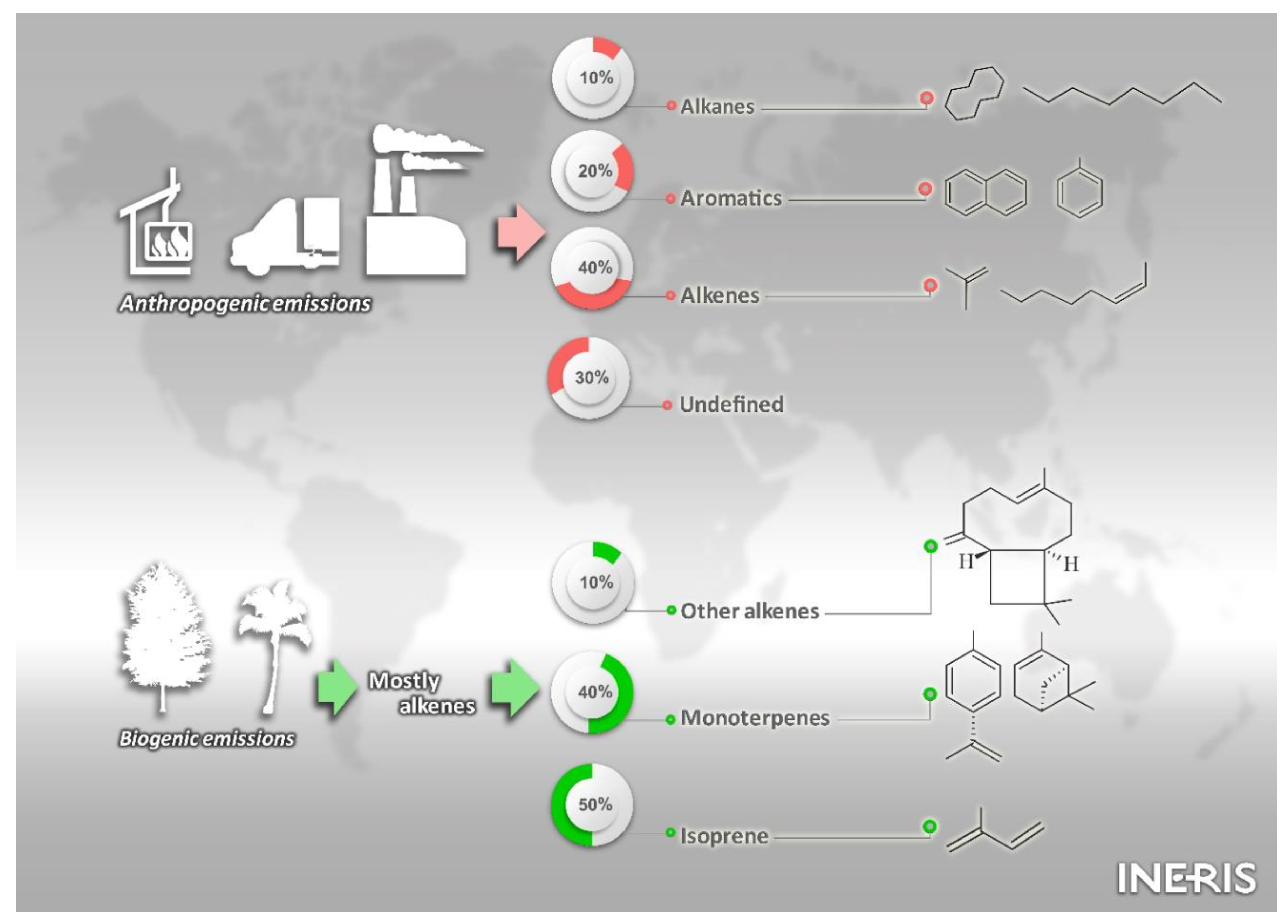 Atmosphere 09 00452 g001