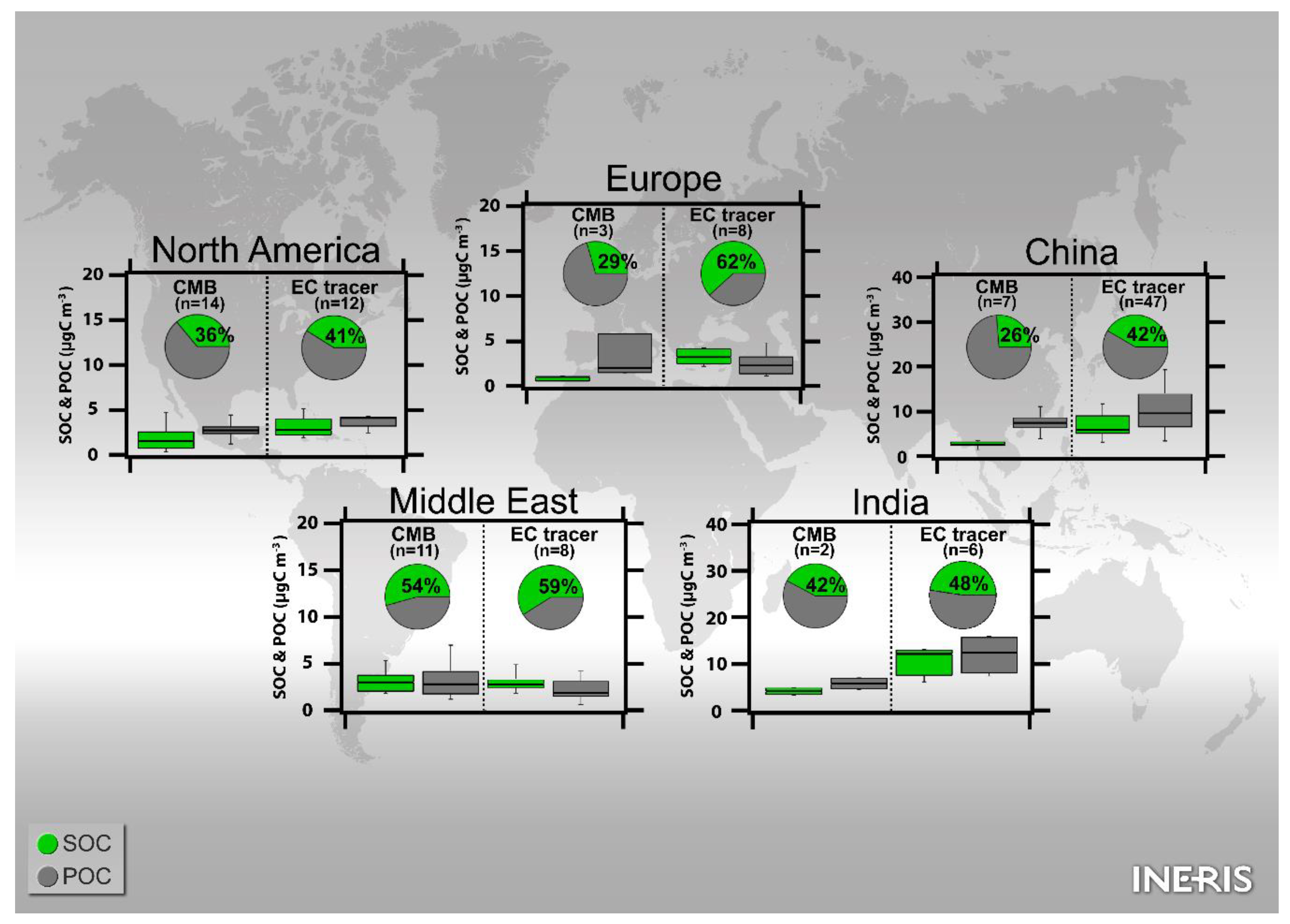 Atmosphere 09 00452 g009