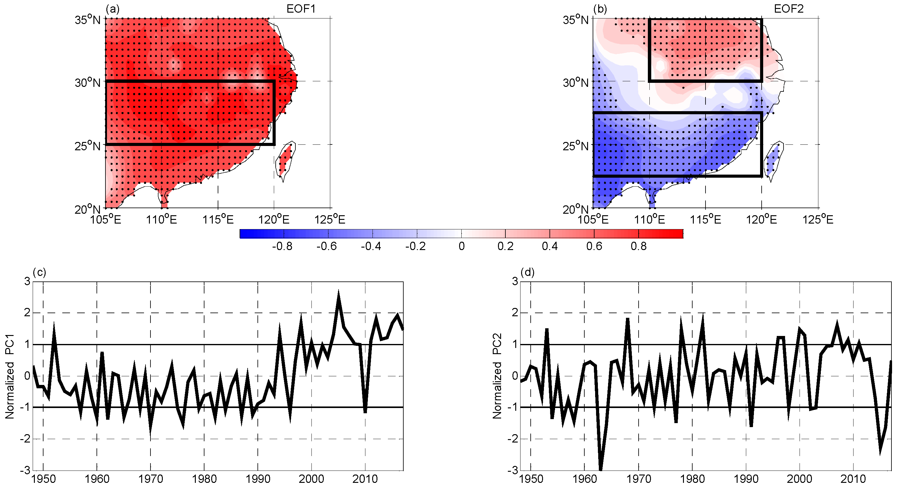 Atmosphere 10 00065 g001