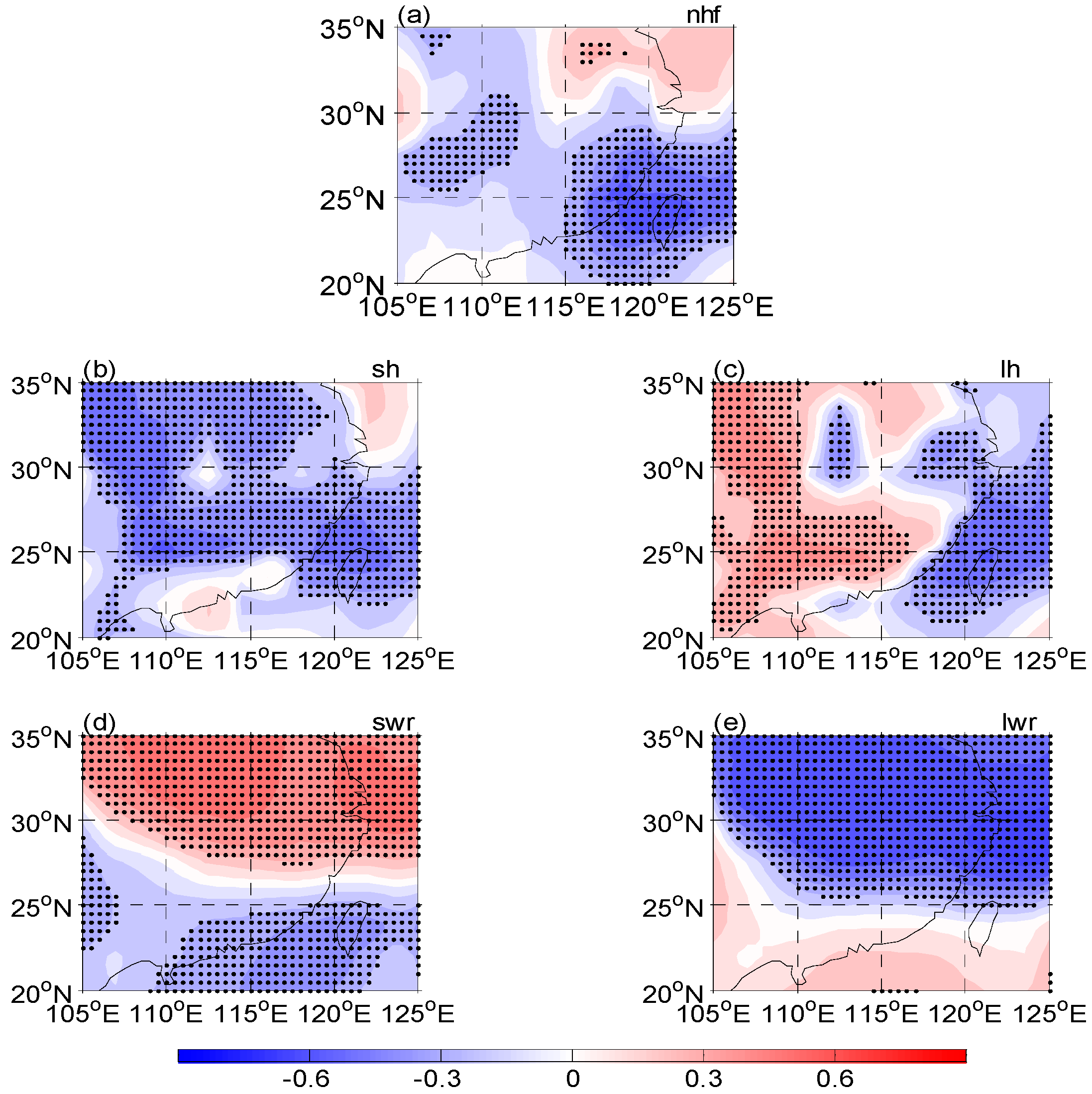 Atmosphere 10 00065 g003
