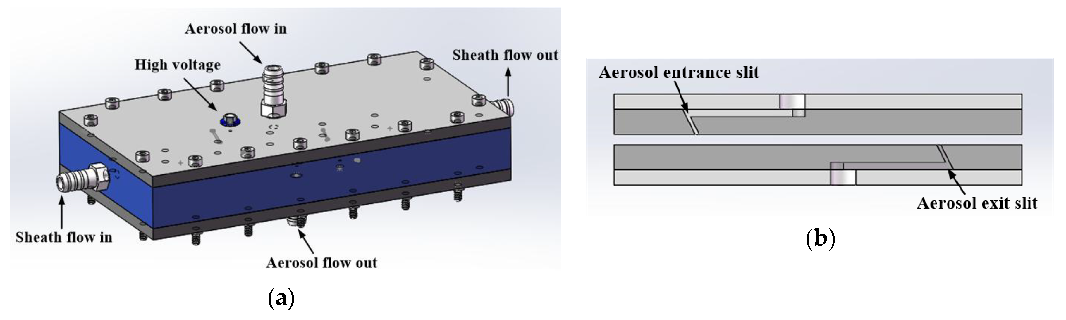 Atmosphere 10 00116 g002
