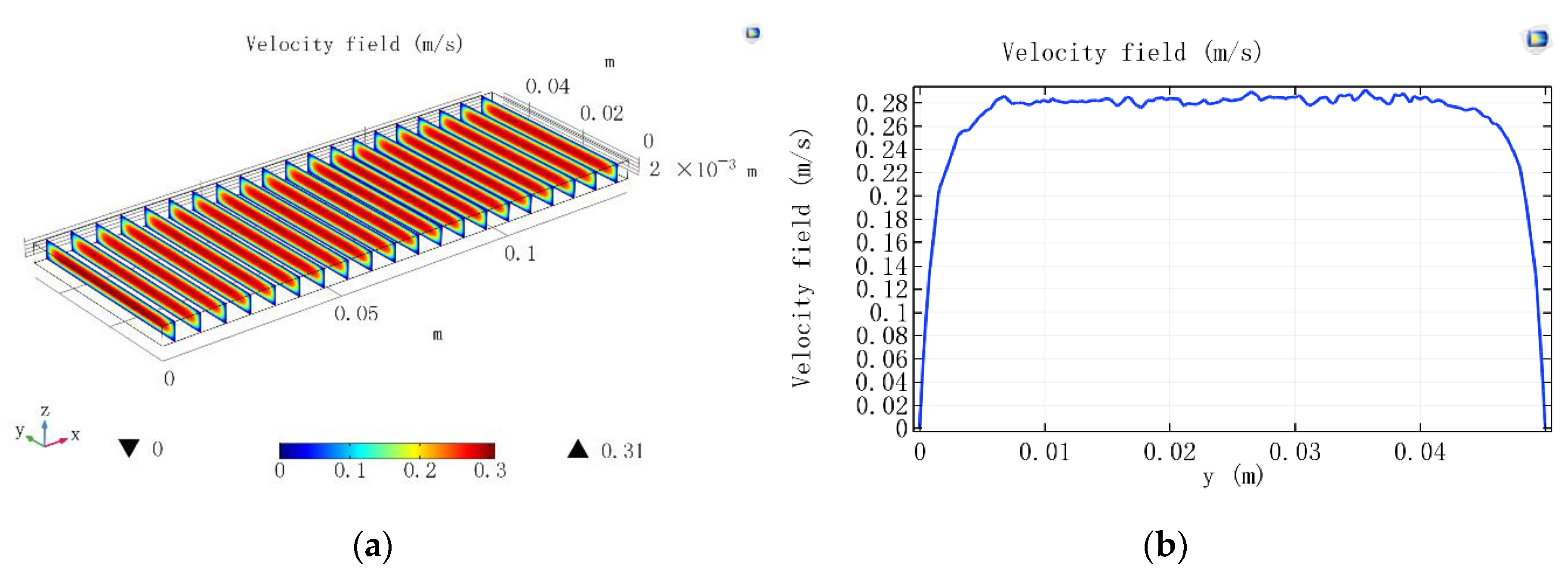Atmosphere 10 00116 g004