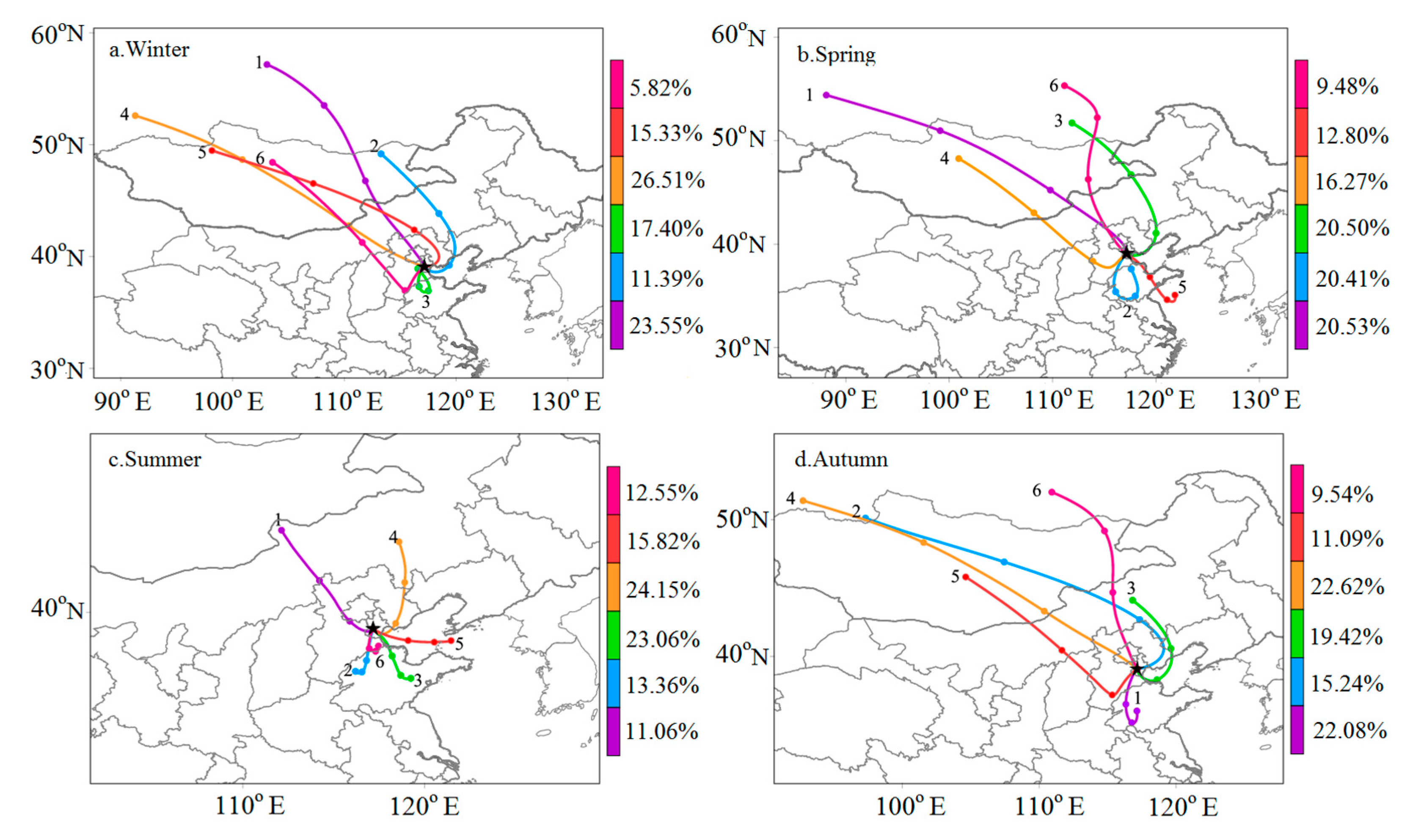Atmosphere 10 00345 g003 Atmosphere 10 00345 g003