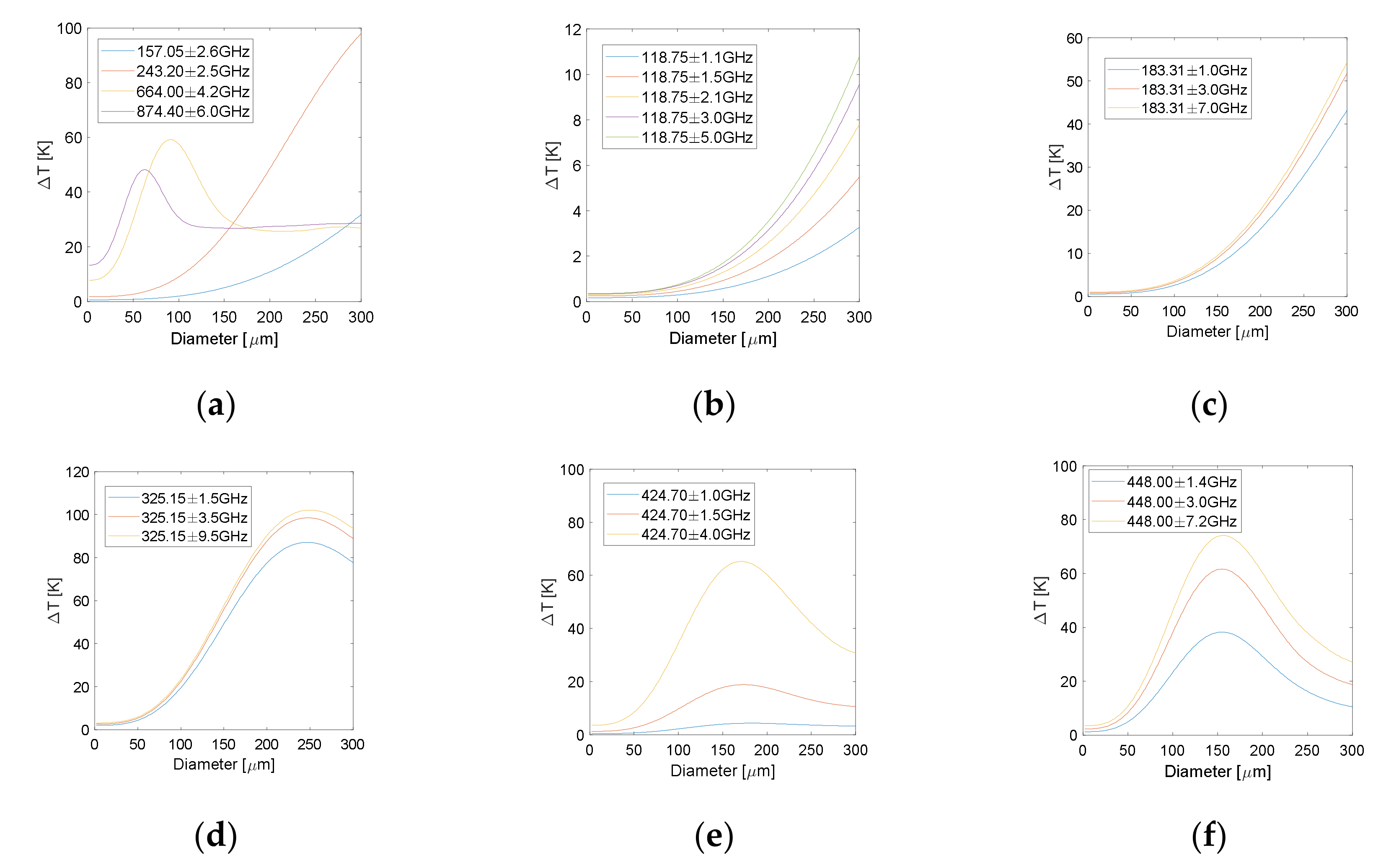 Atmosphere 10 00437 g003 Atmosphere 10 00437 g003
