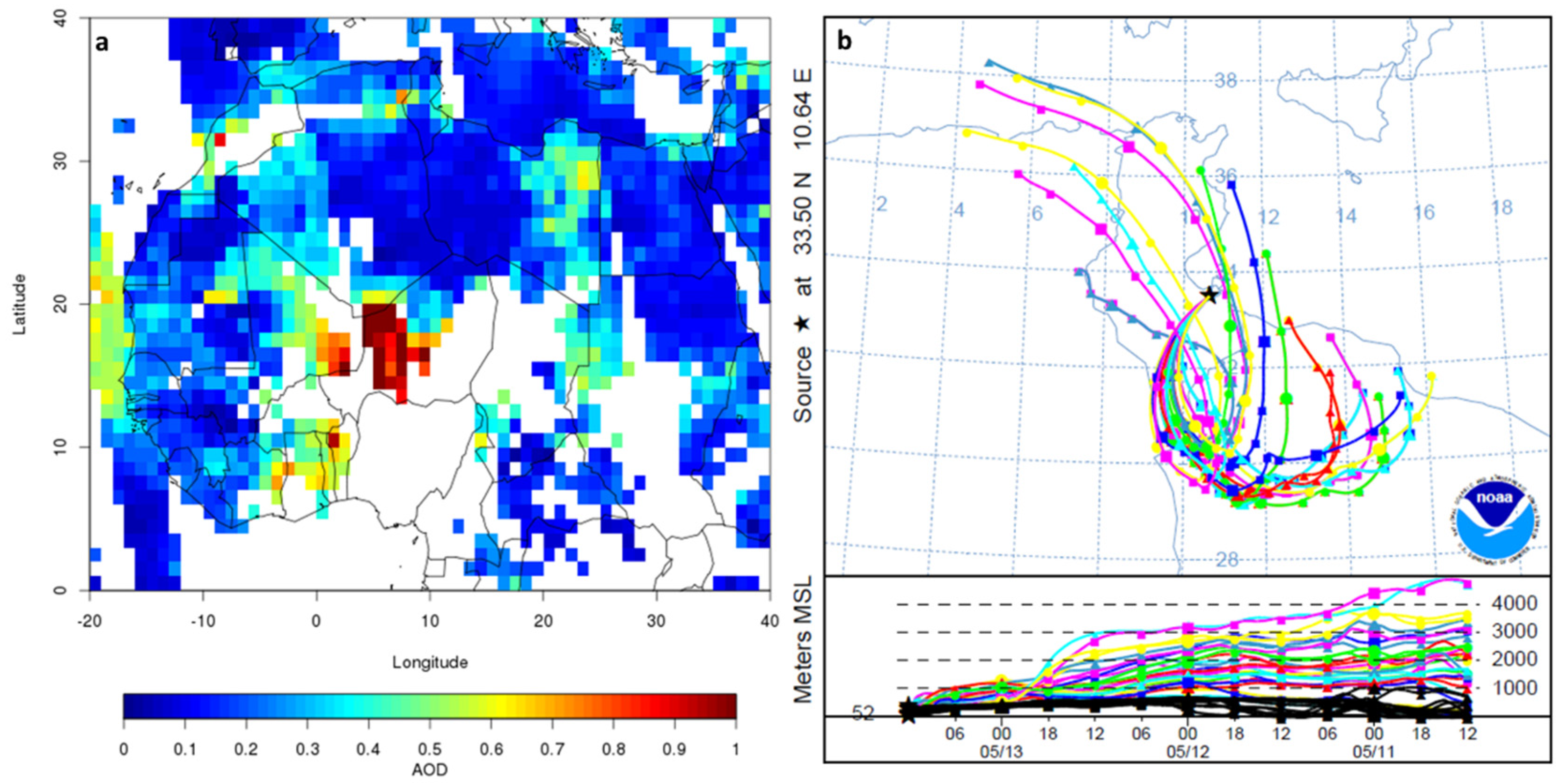 Atmosphere 10 00452 g0a3