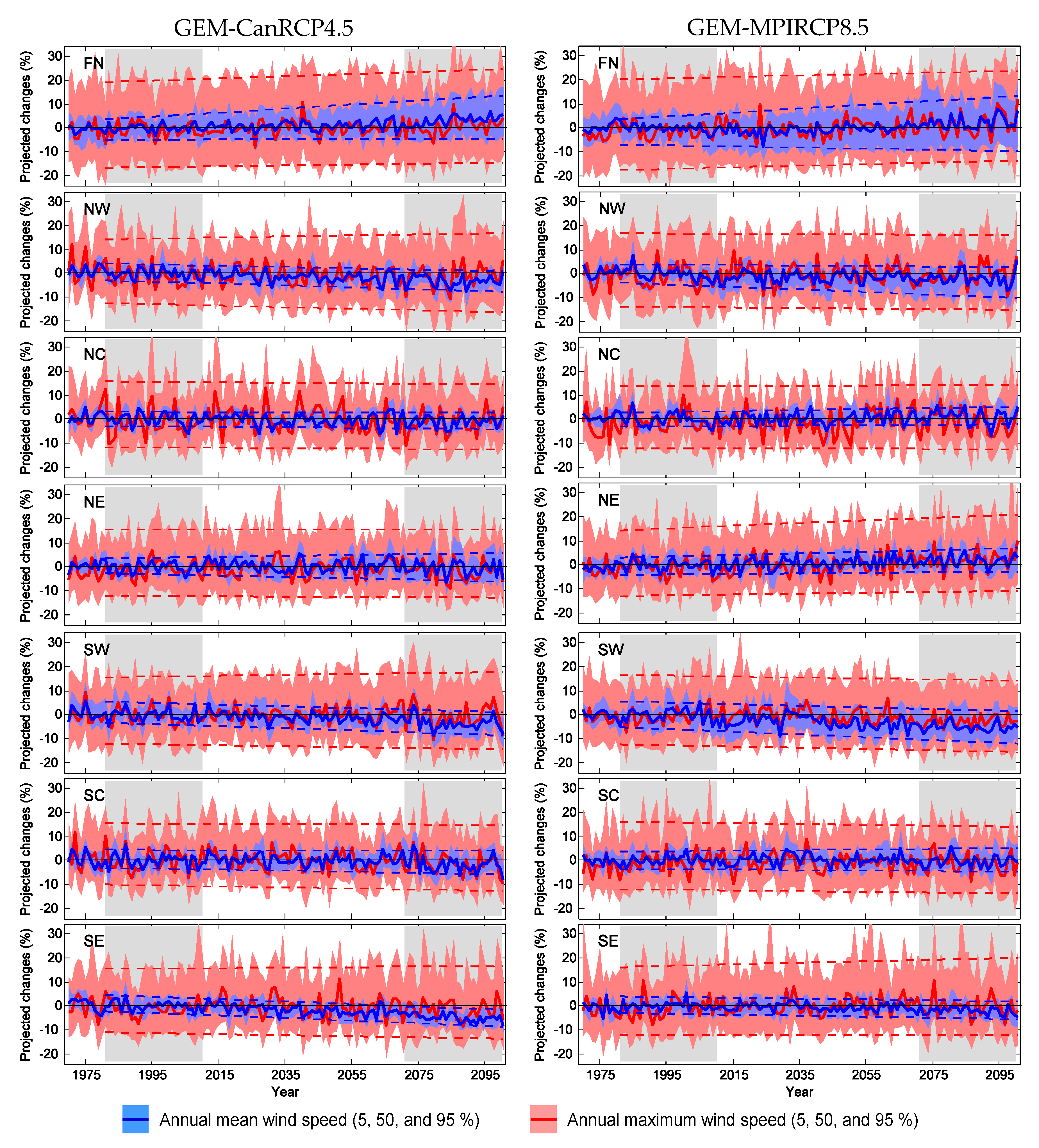Atmosphere 10 00497 g008 Atmosphere 10 00497 g008