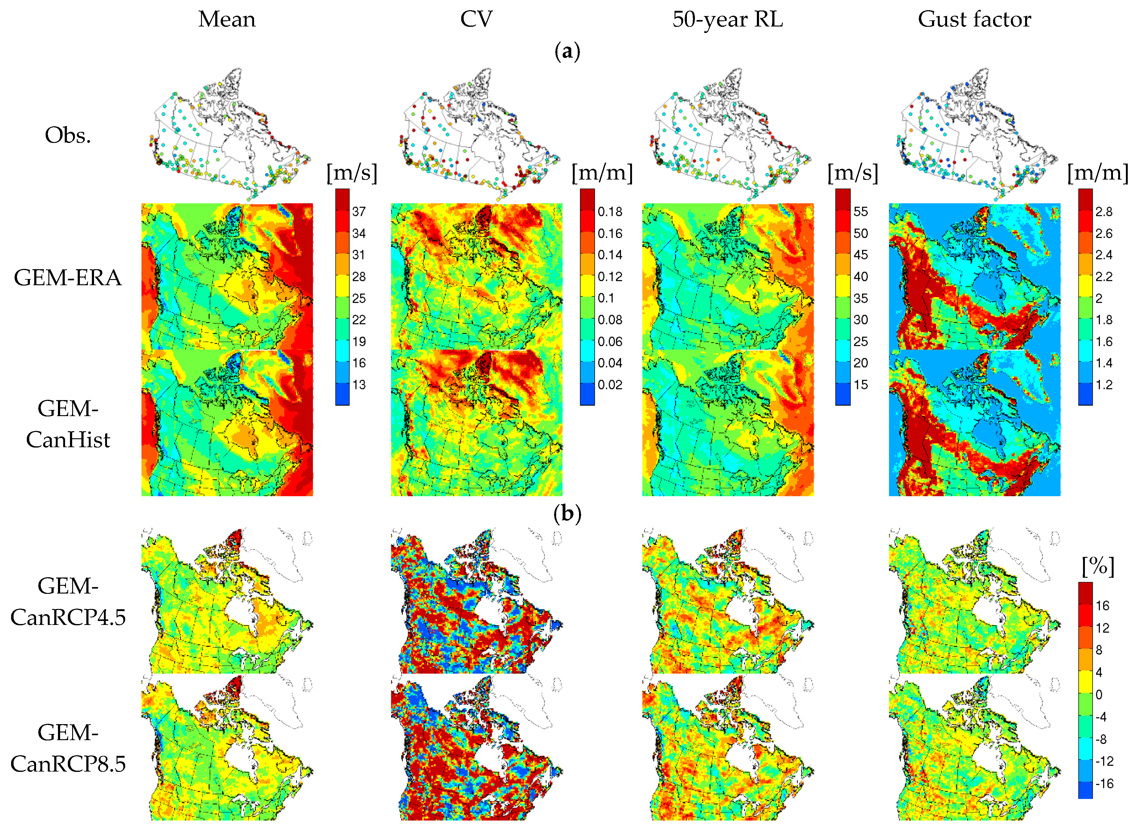 Atmosphere 10 00497 g010 Atmosphere 10 00497 g010