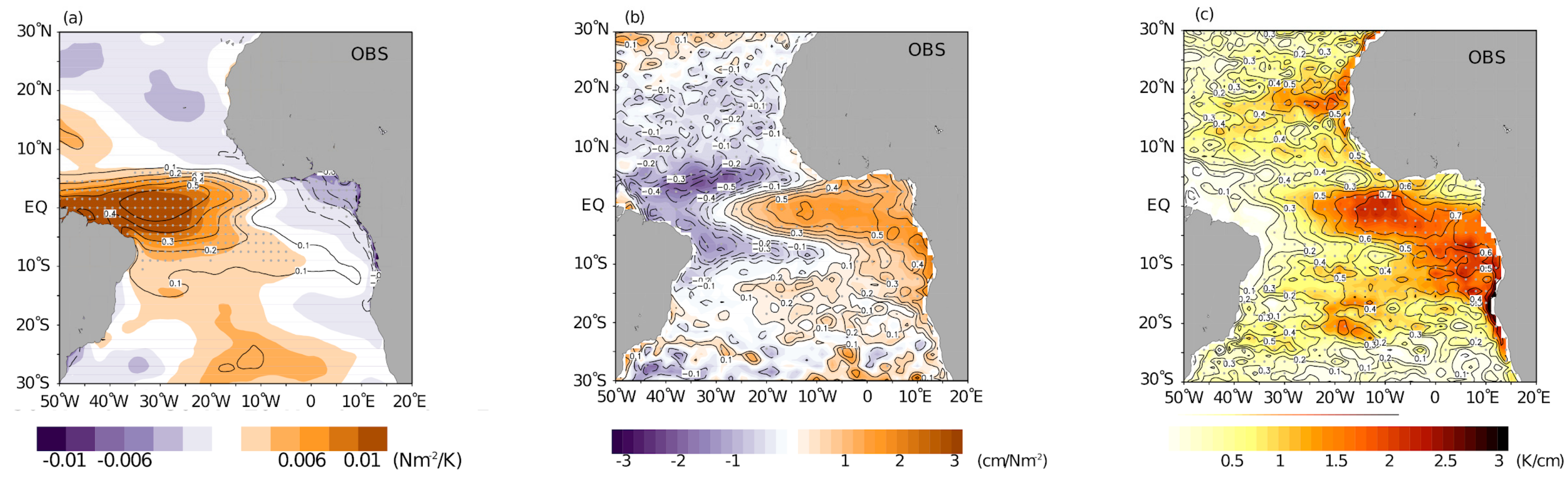 Atmosphere 10 00502 g005 Atmosphere 10 00502 g005
