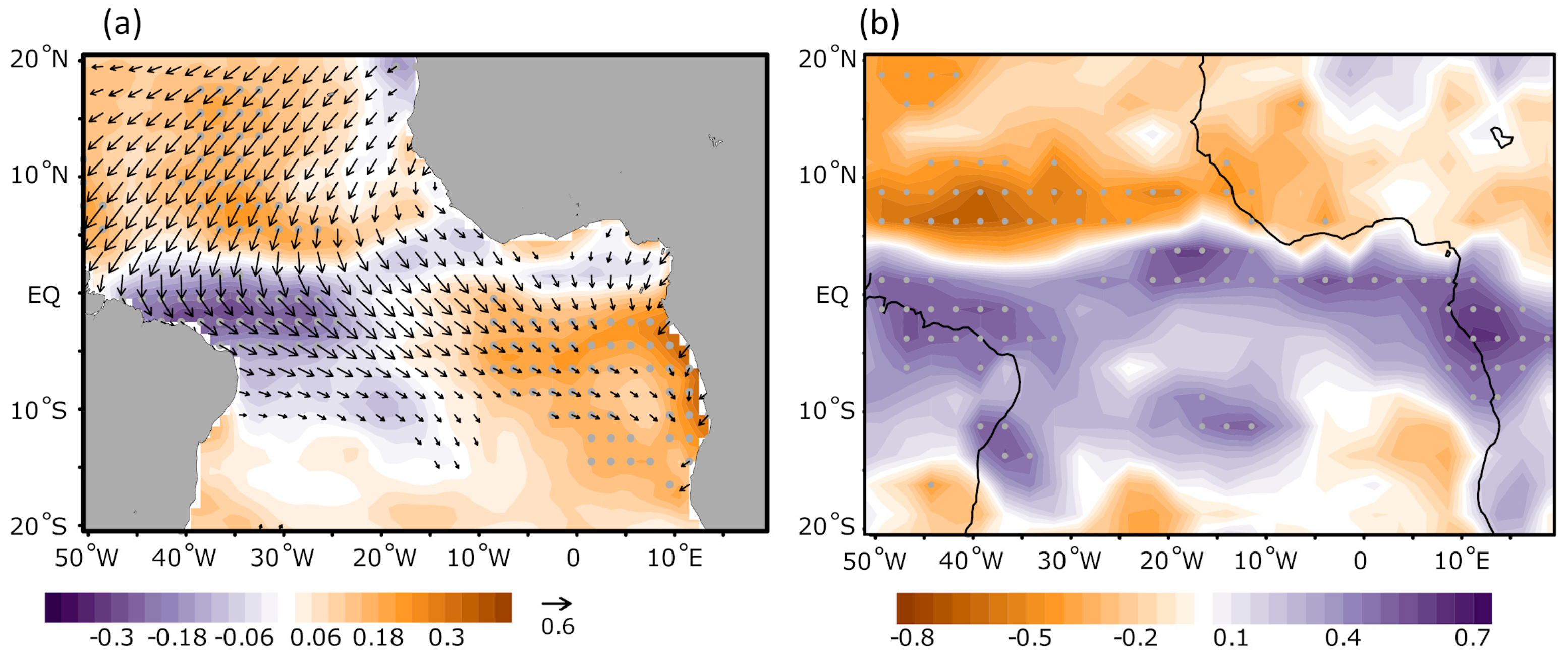 Atmosphere 10 00502 g008 Atmosphere 10 00502 g008