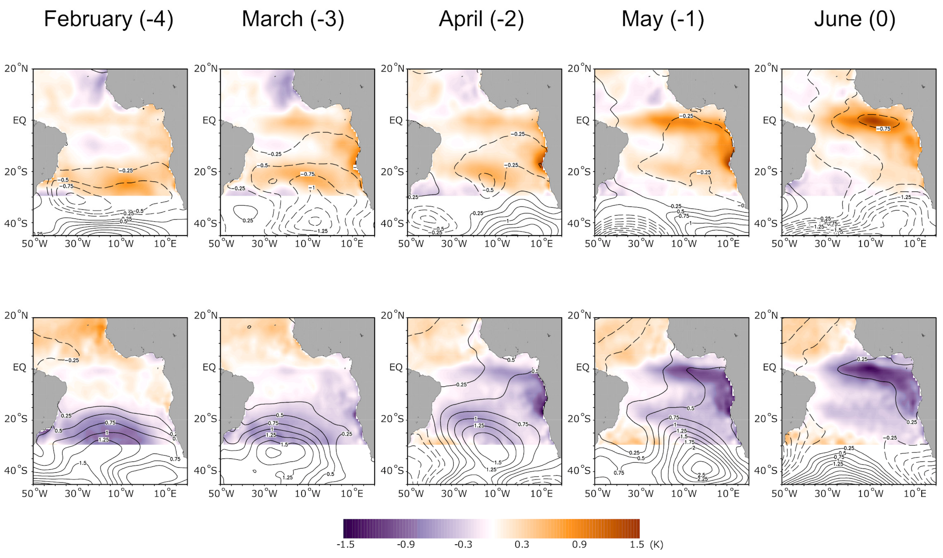 Atmosphere 10 00502 g009 Atmosphere 10 00502 g009