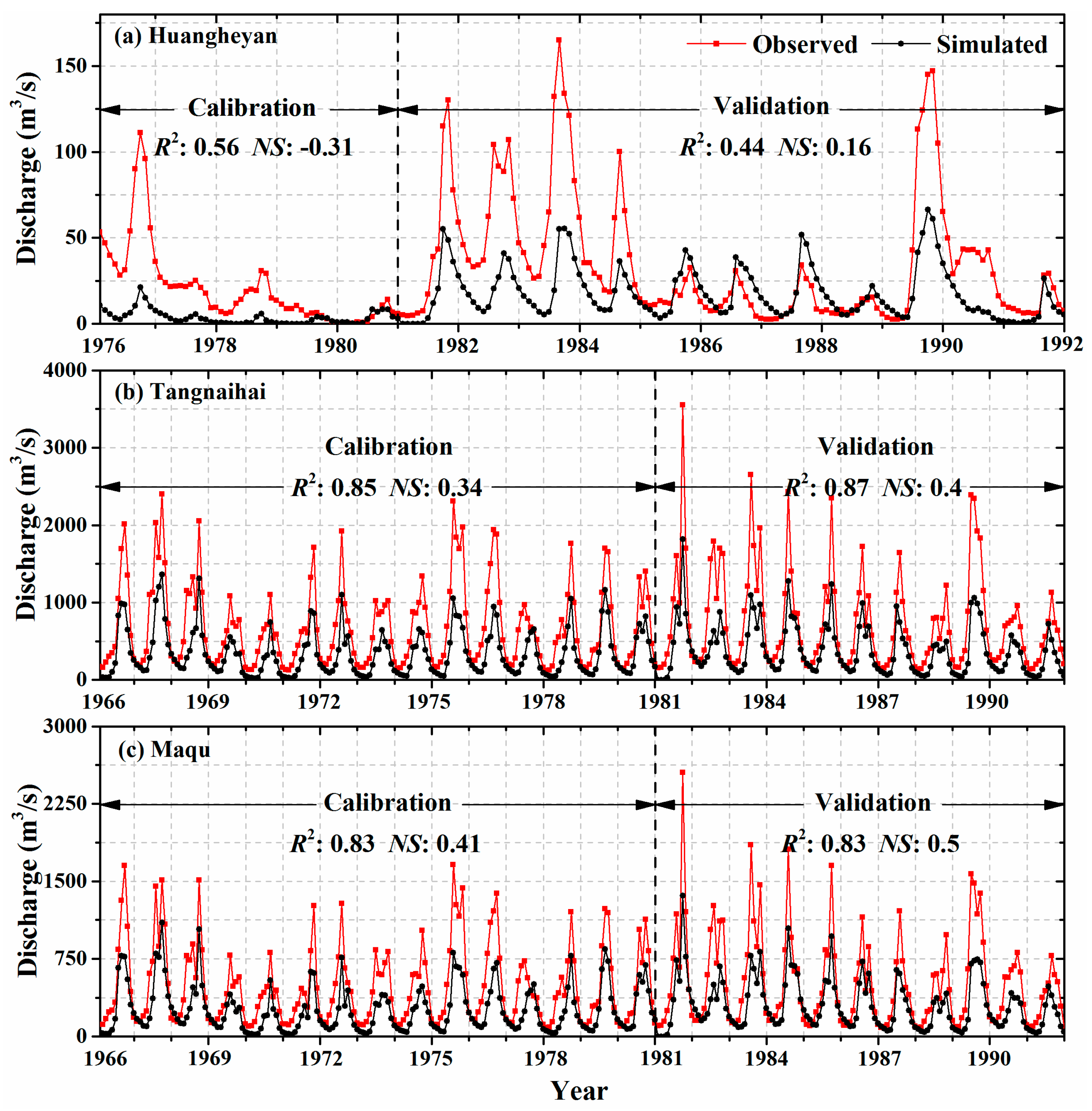 Atmosphere 10 00509 g003 Atmosphere 10 00509 g003