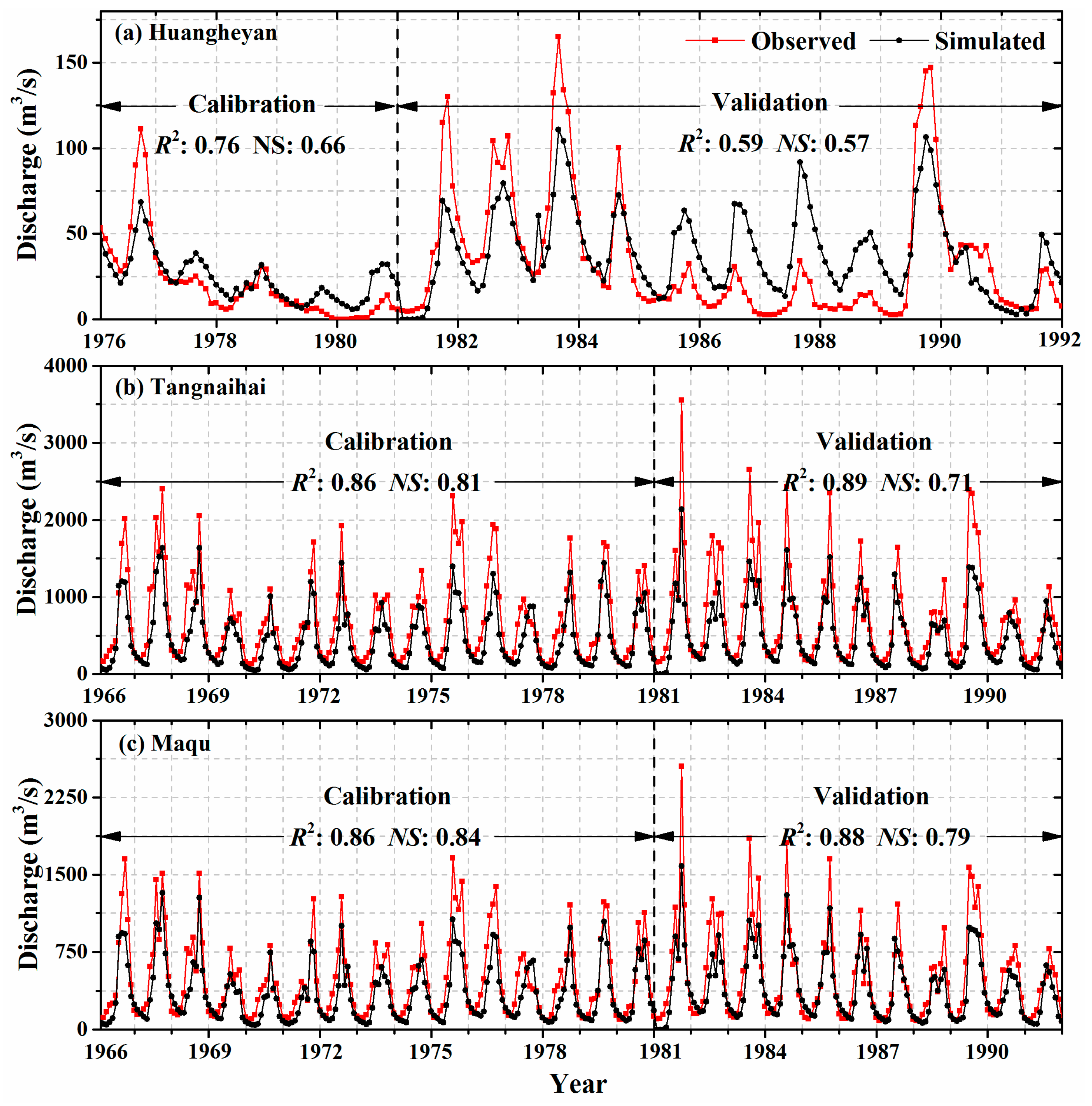Atmosphere 10 00509 g005 Atmosphere 10 00509 g005