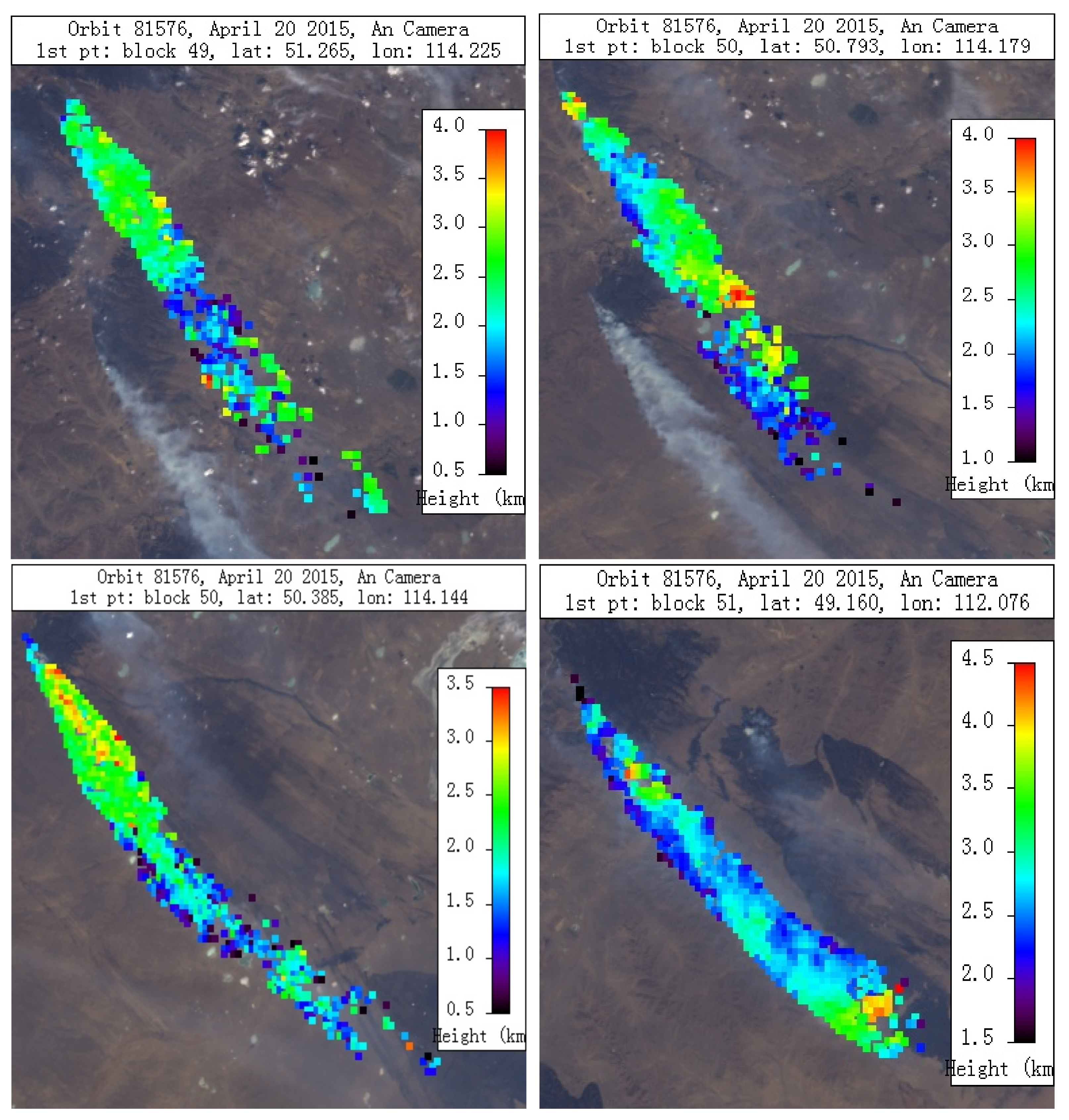 Atmosphere 10 00581 g003