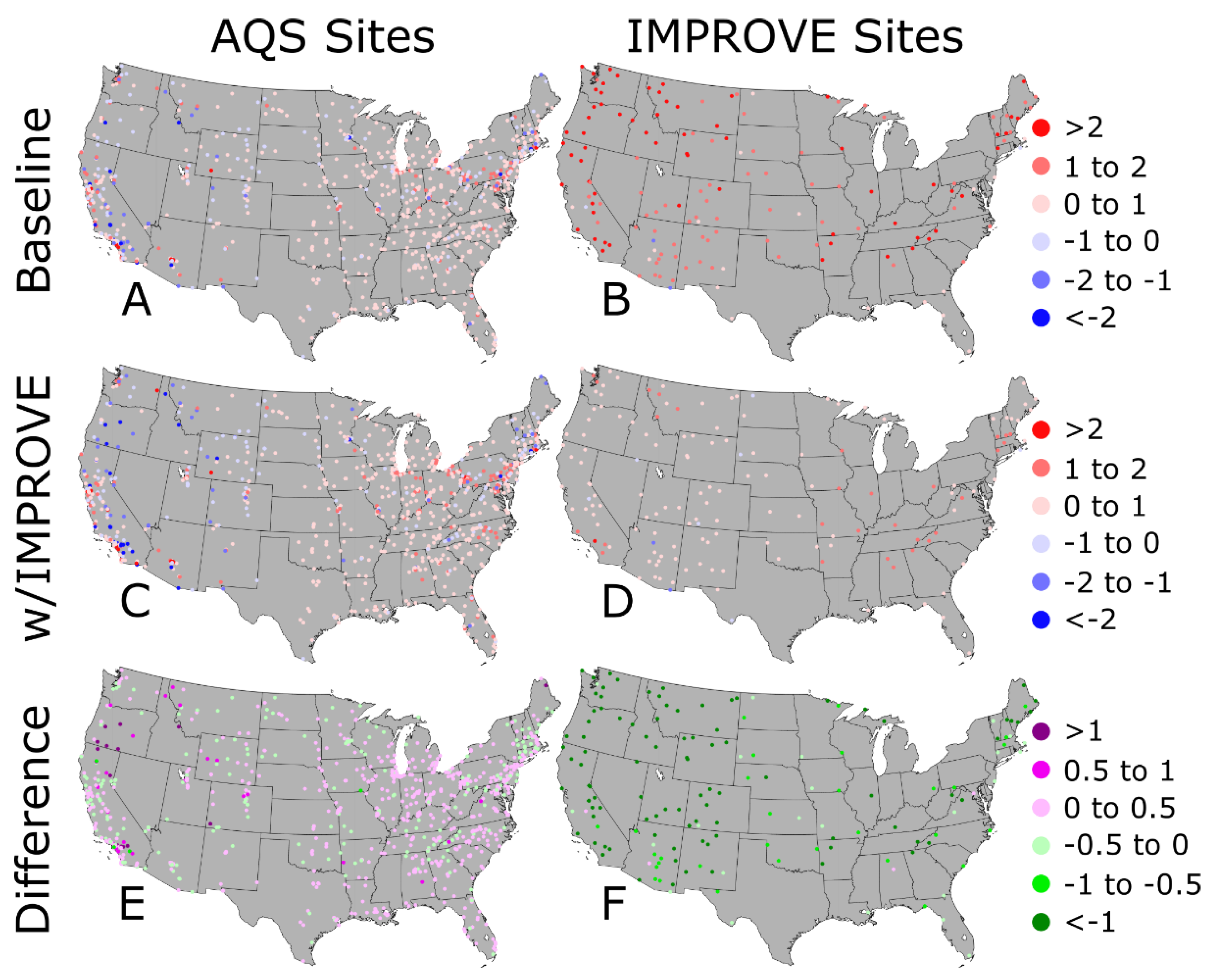 Atmosphere 11 00103 g005