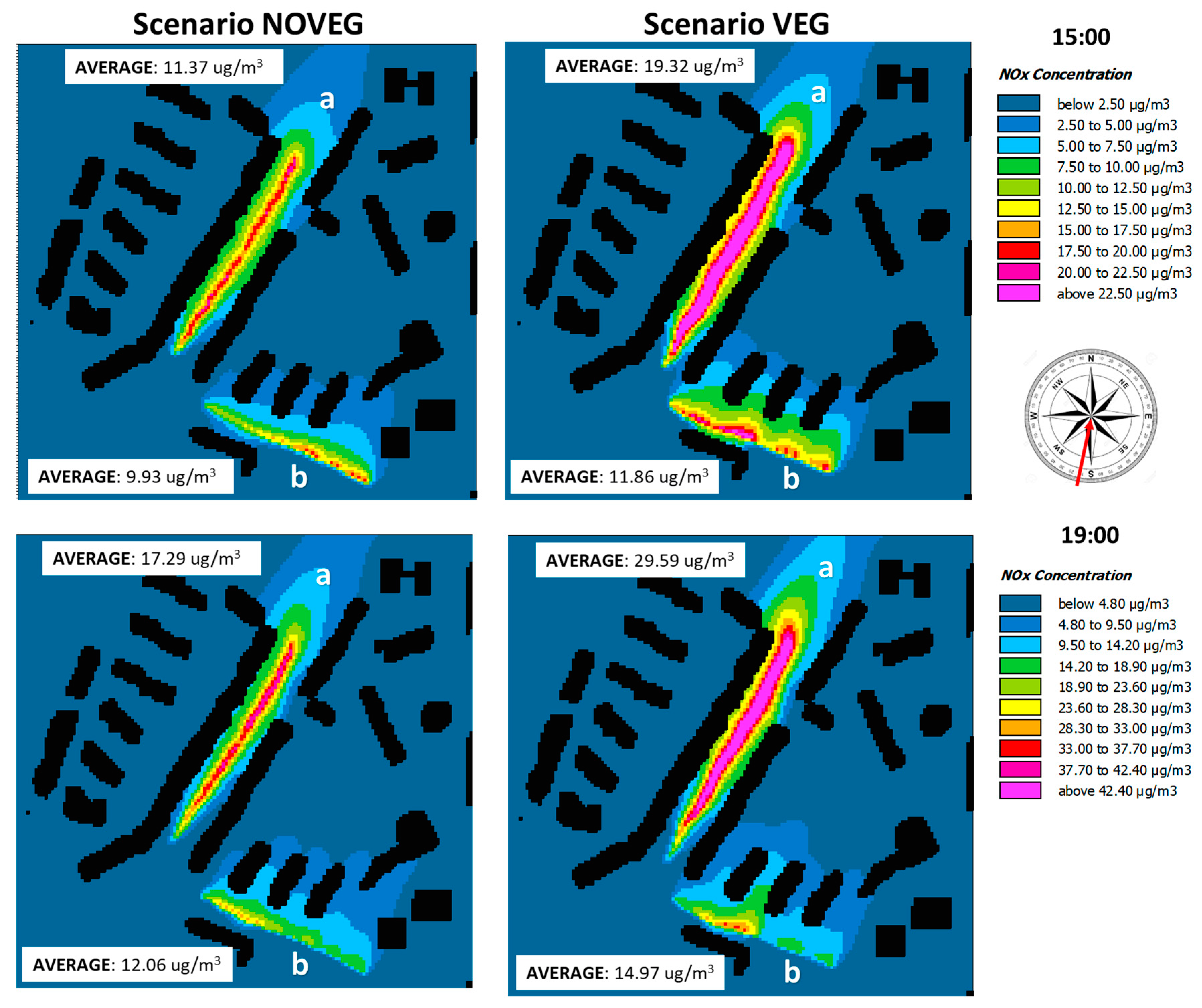 Atmosphere 11 00967 g008