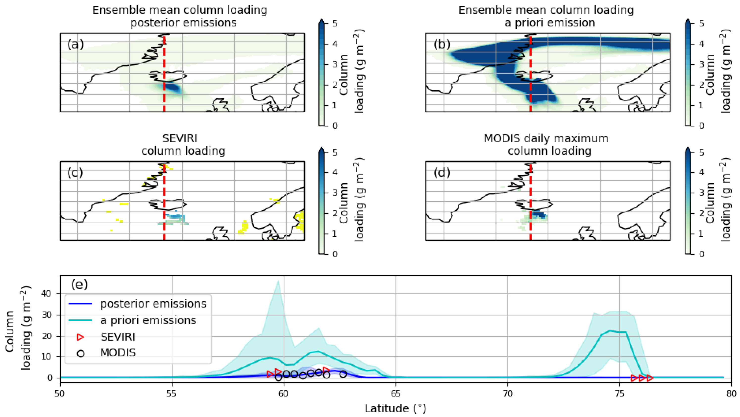 Atmosphere 11 01022 g008