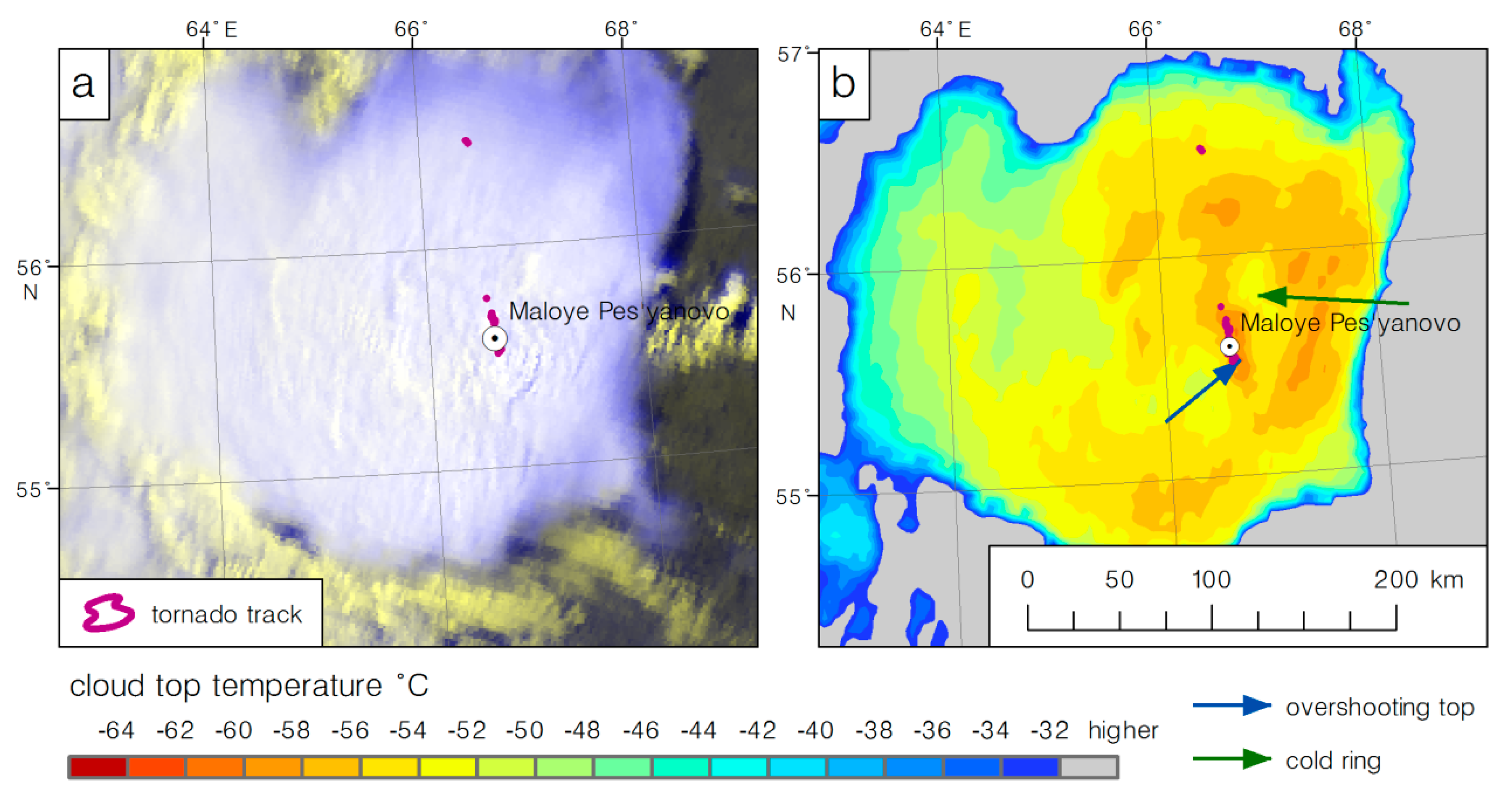 Atmosphere 11 01146 g005