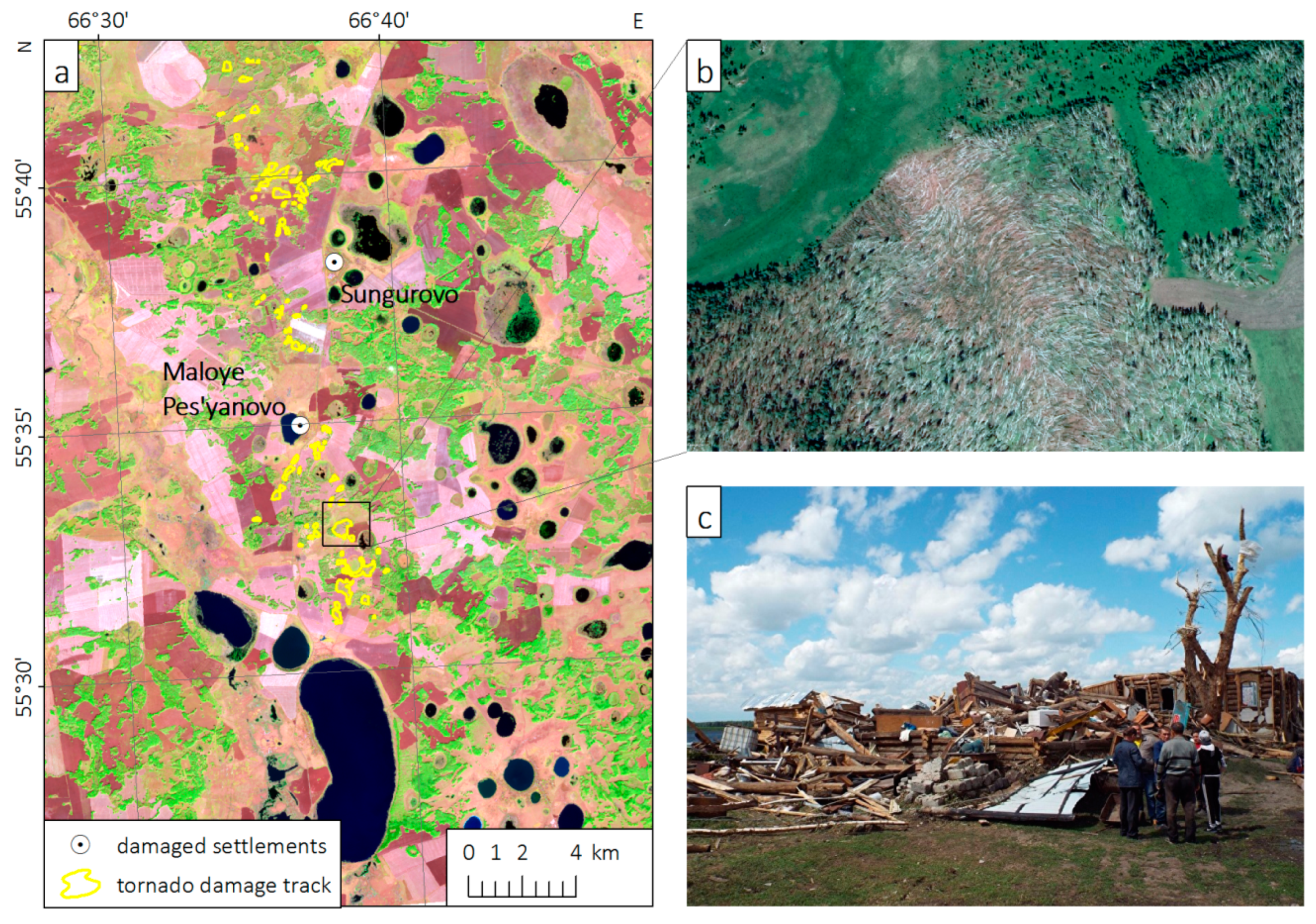 Atmosphere 11 01146 g008