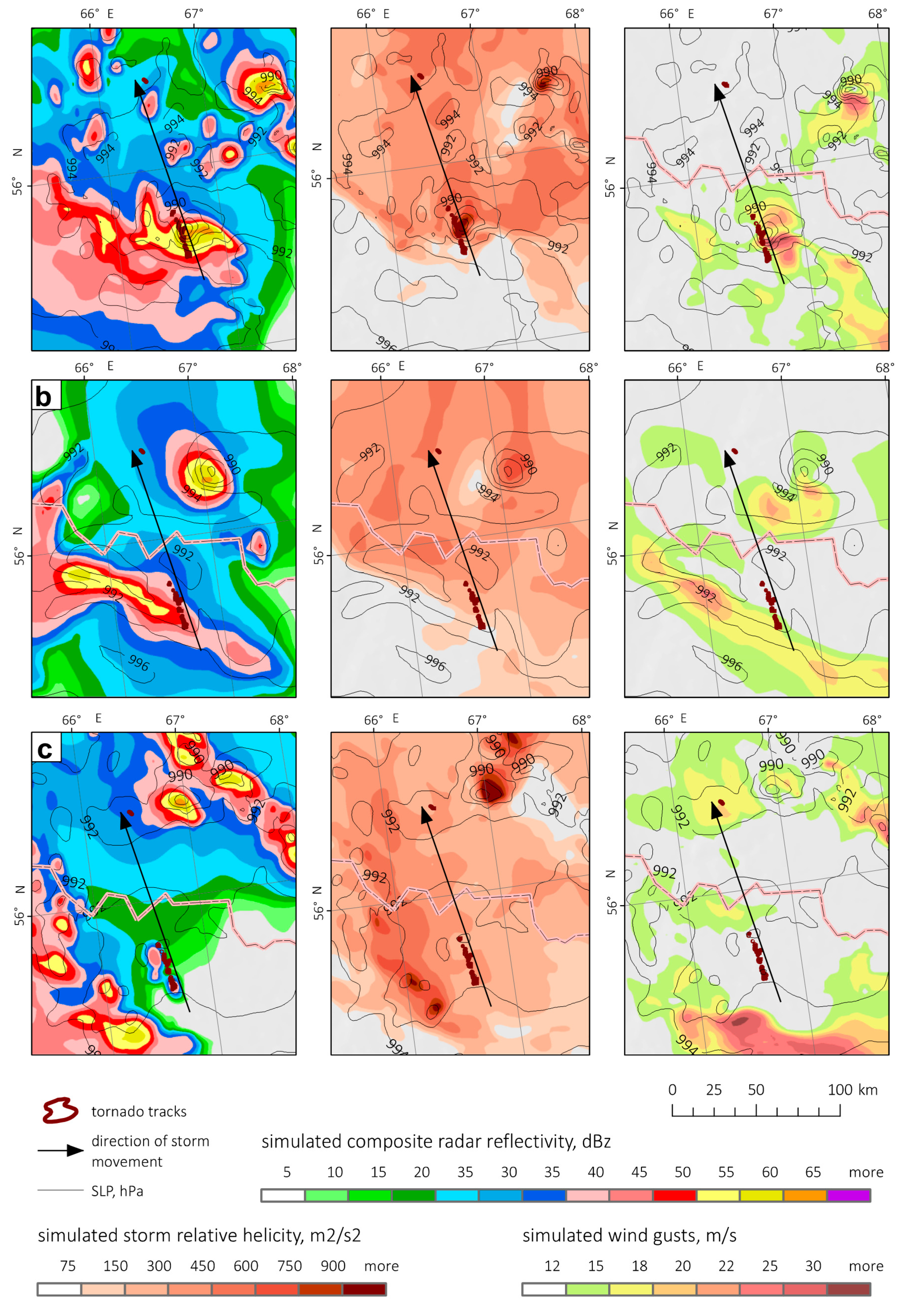 Atmosphere 11 01146 g010
