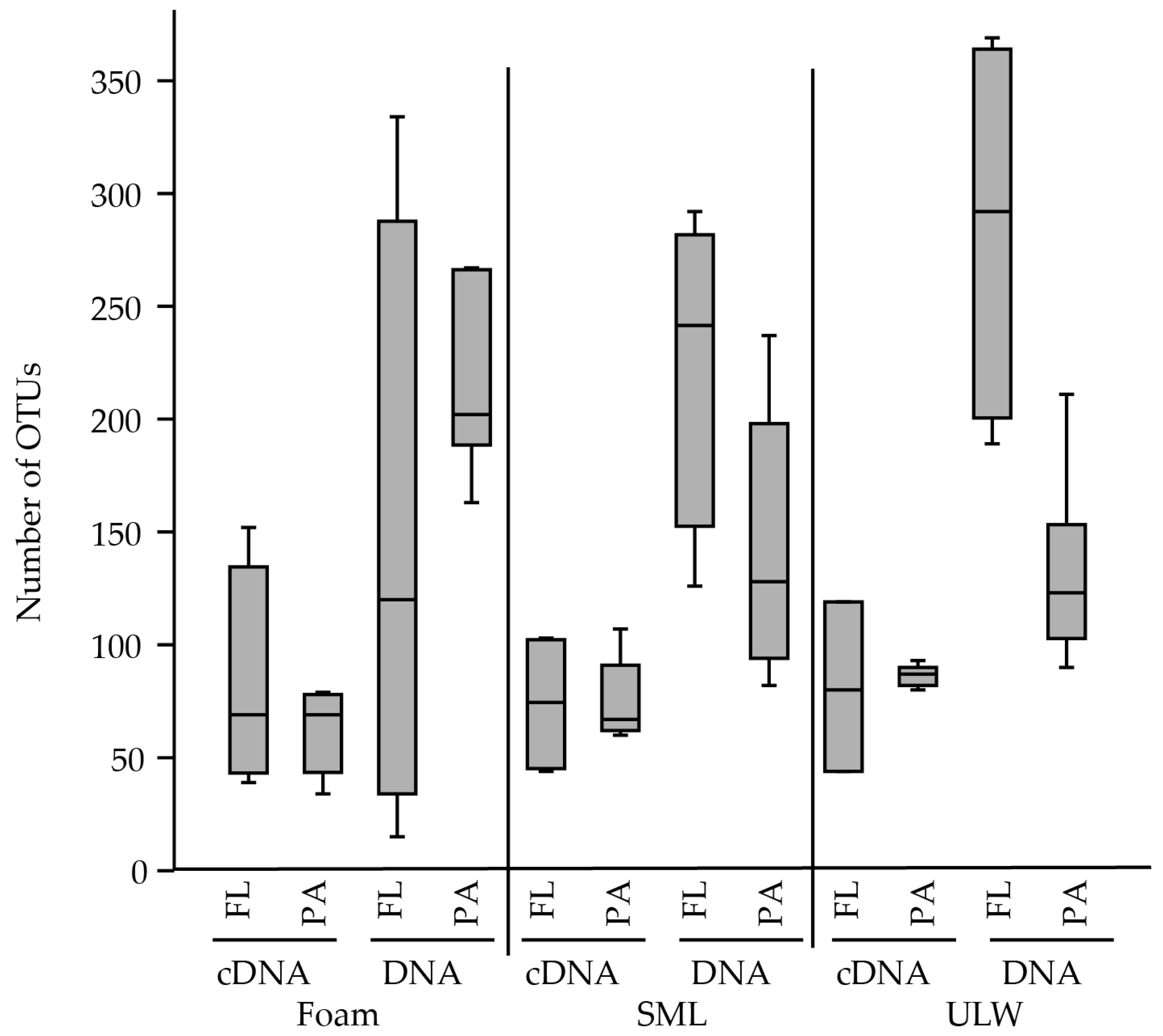 Atmosphere 11 01214 g002