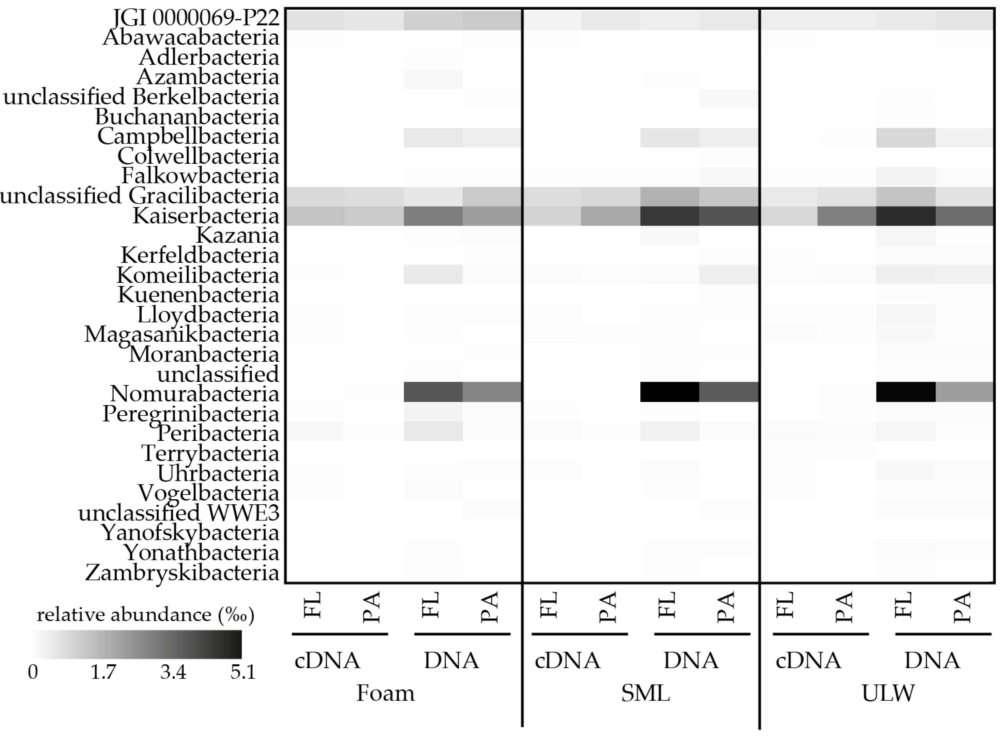 Atmosphere 11 01214 g003