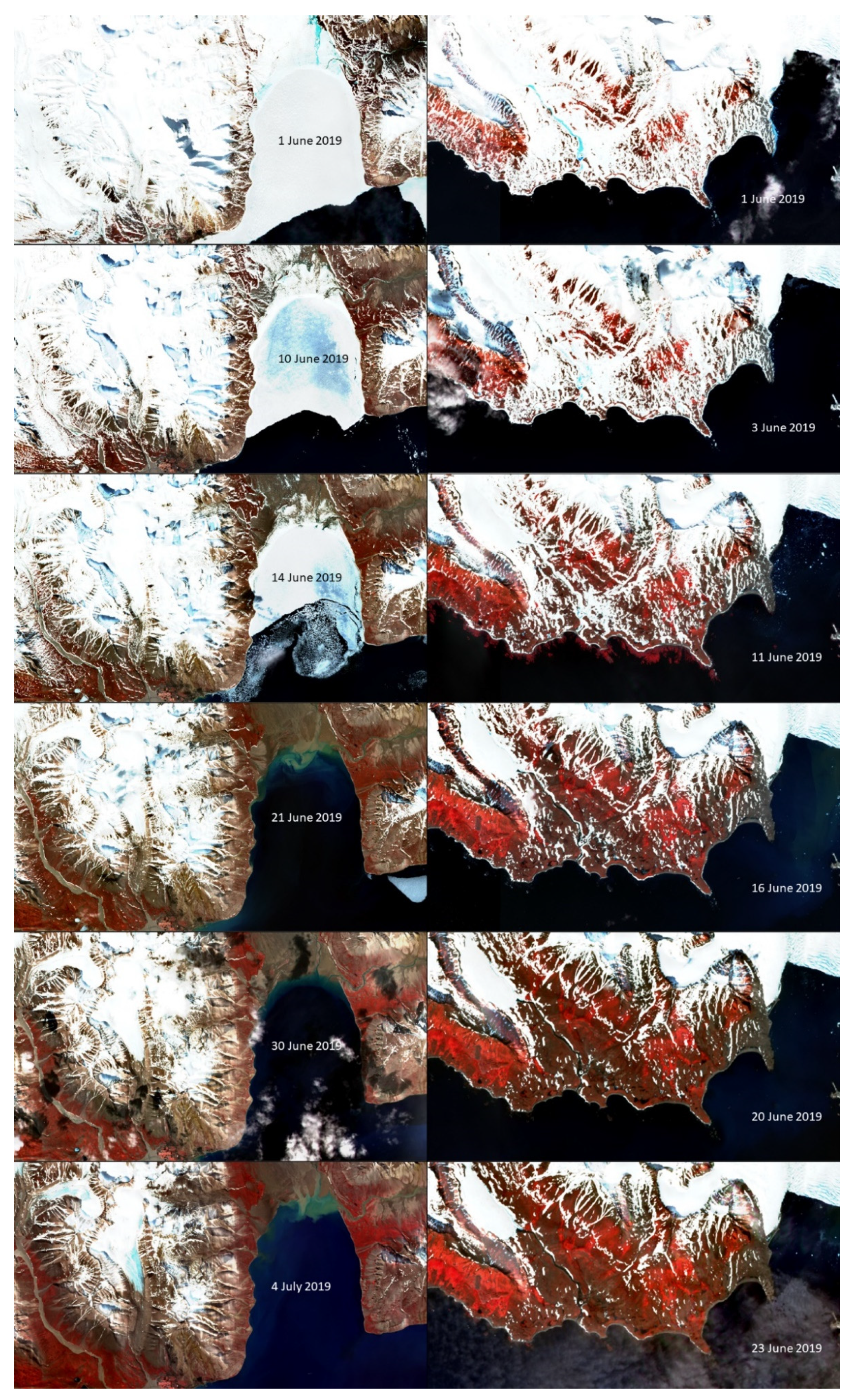 Atmosphere 11 01318 g008