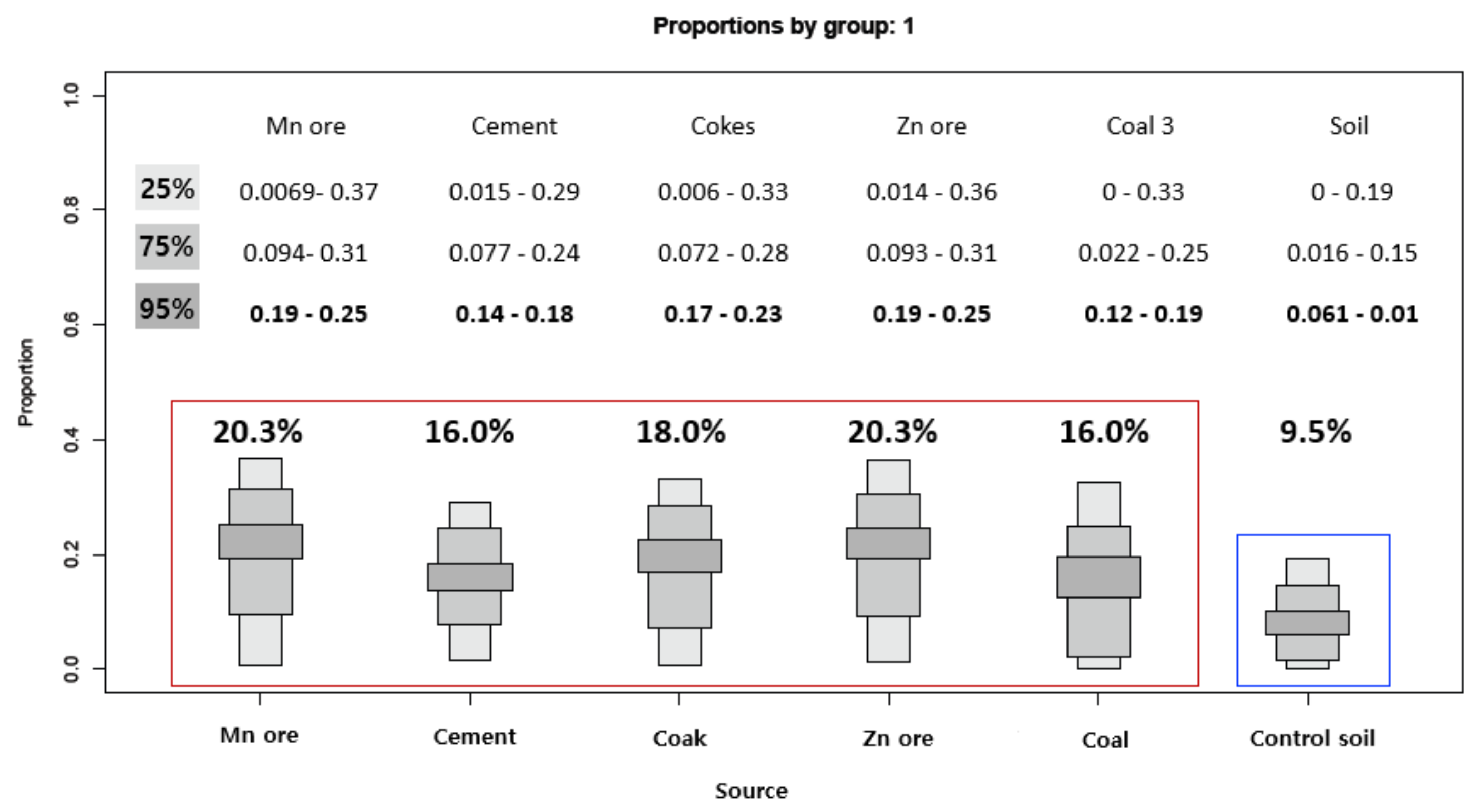 Atmosphere 12 00840 g005
