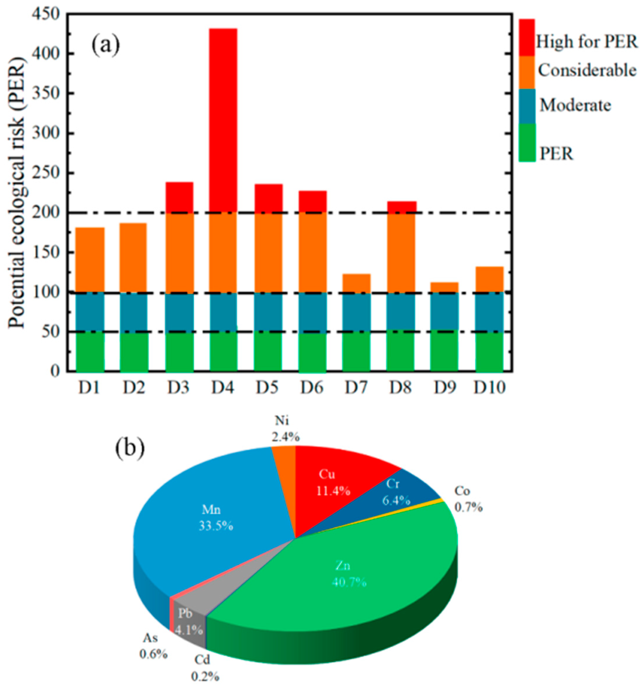 Atmosphere 12 01548 g006