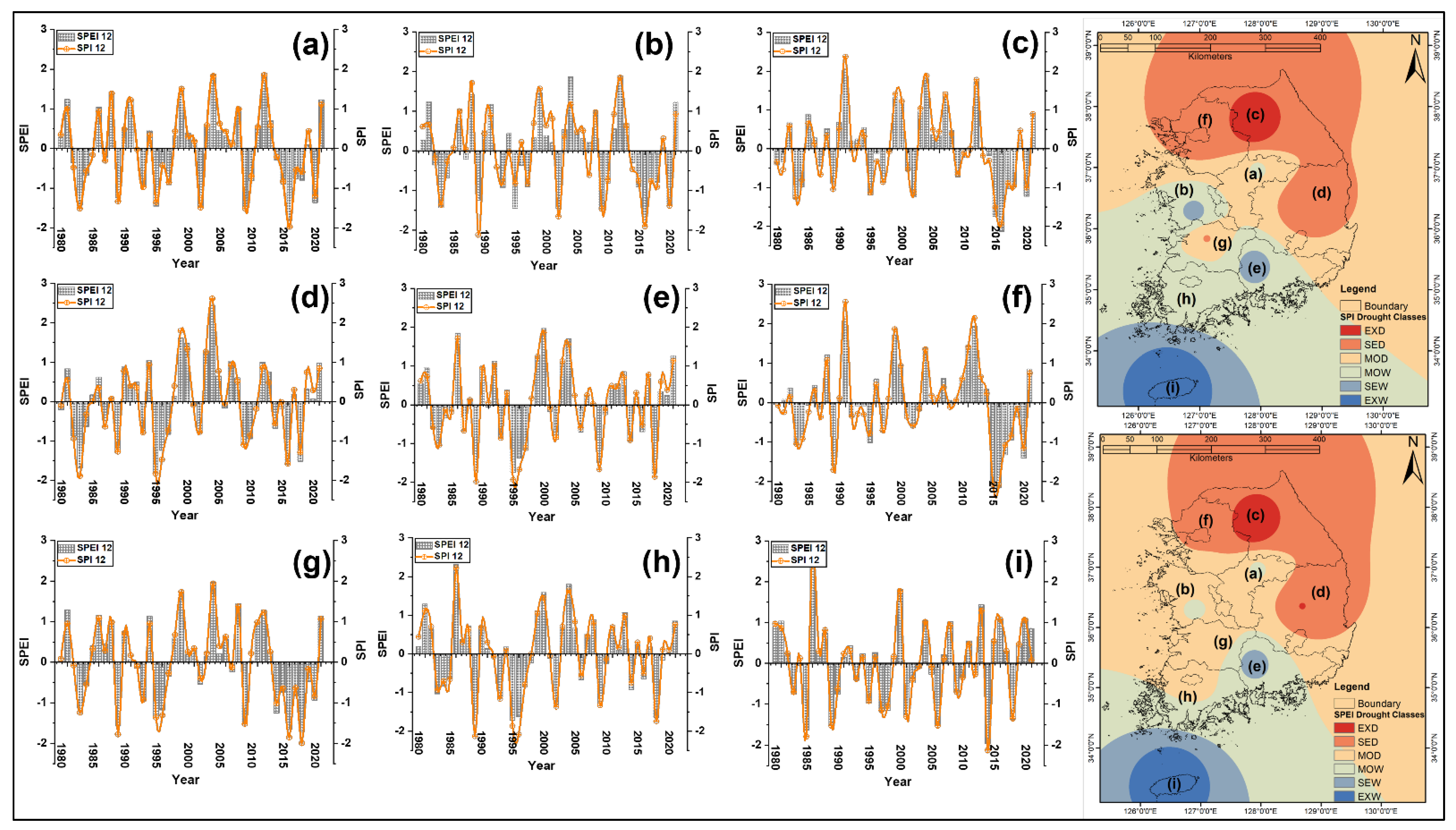 Atmosphere 13 00292 g005