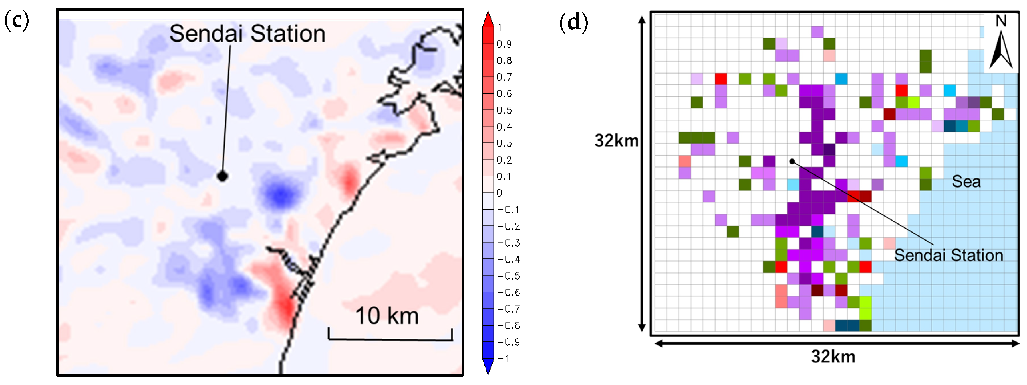 Atmosphere 14 00677 g007b