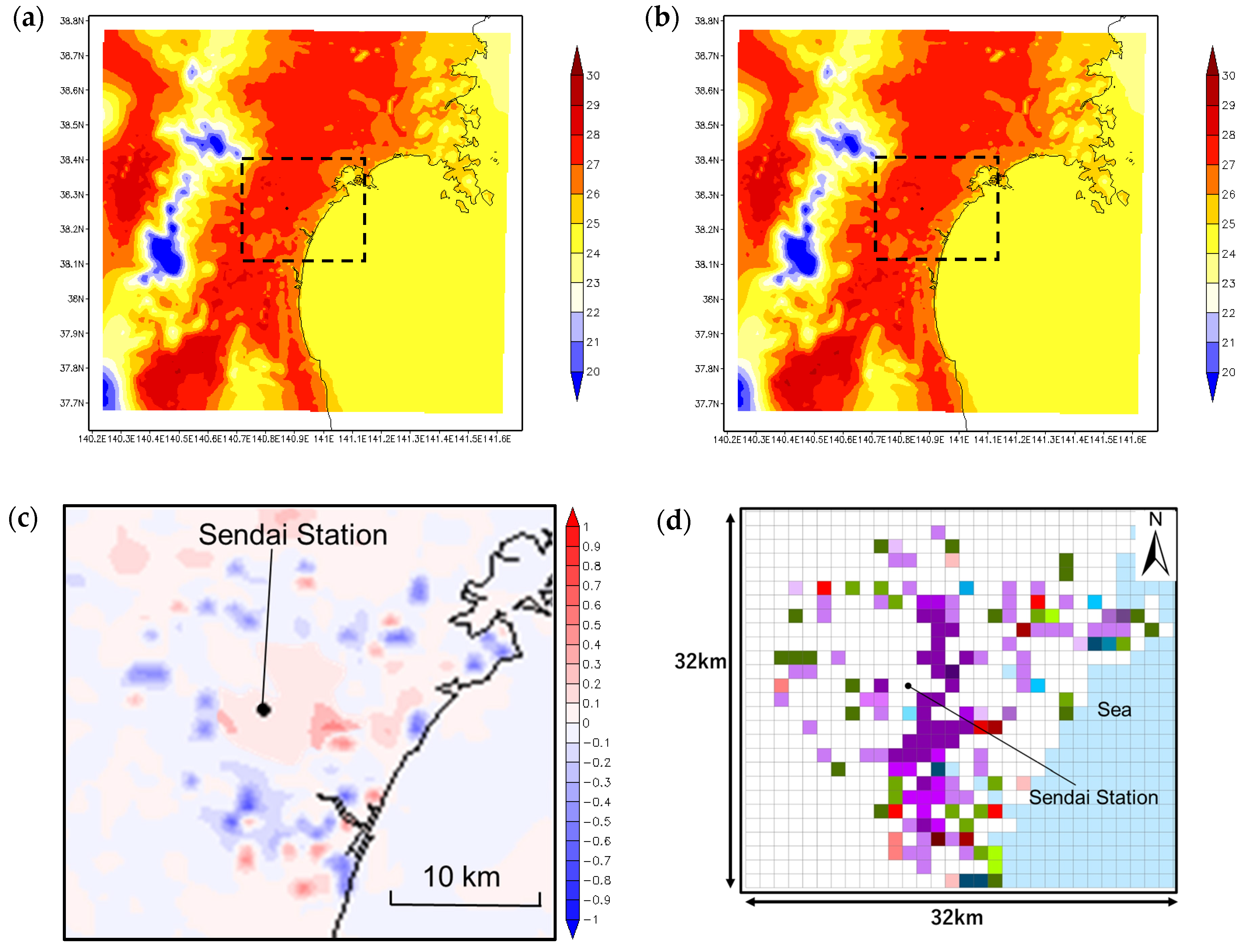 Atmosphere 14 00677 g008
