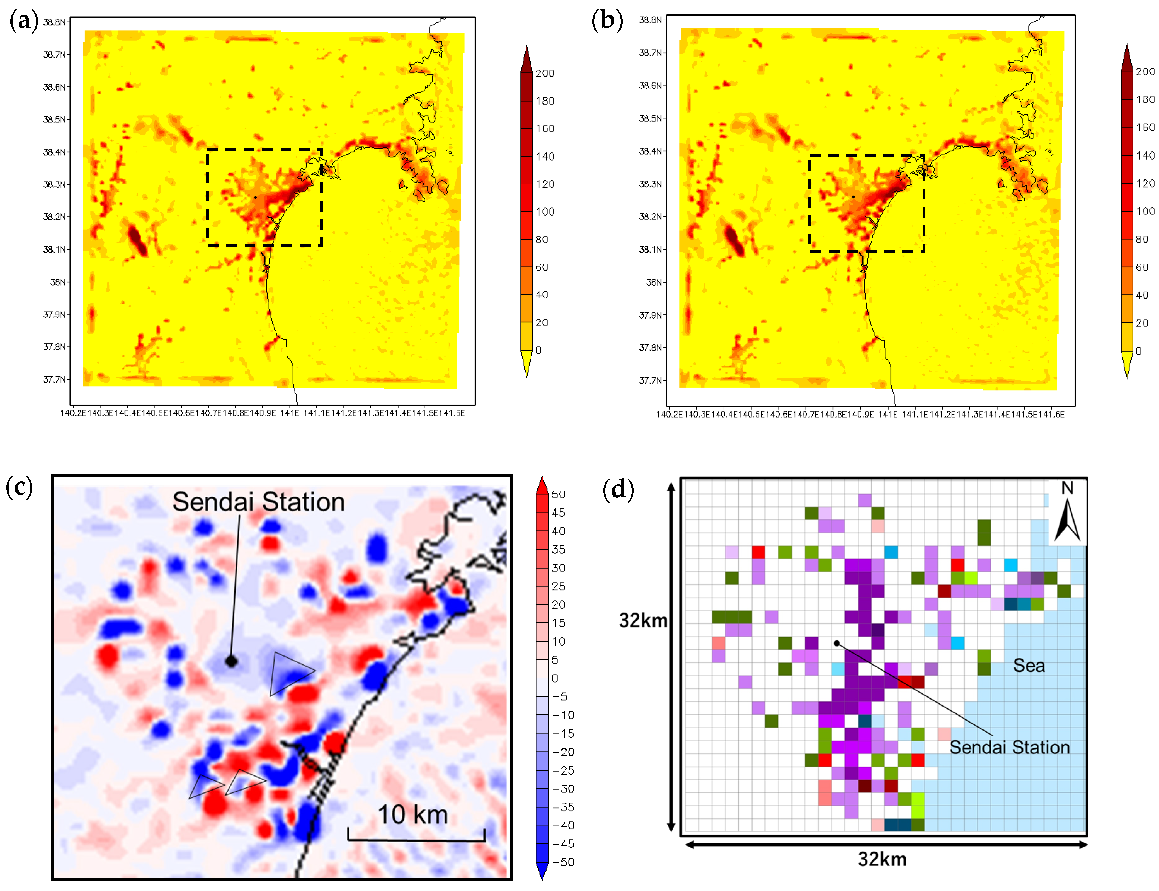 Atmosphere 14 00677 g011