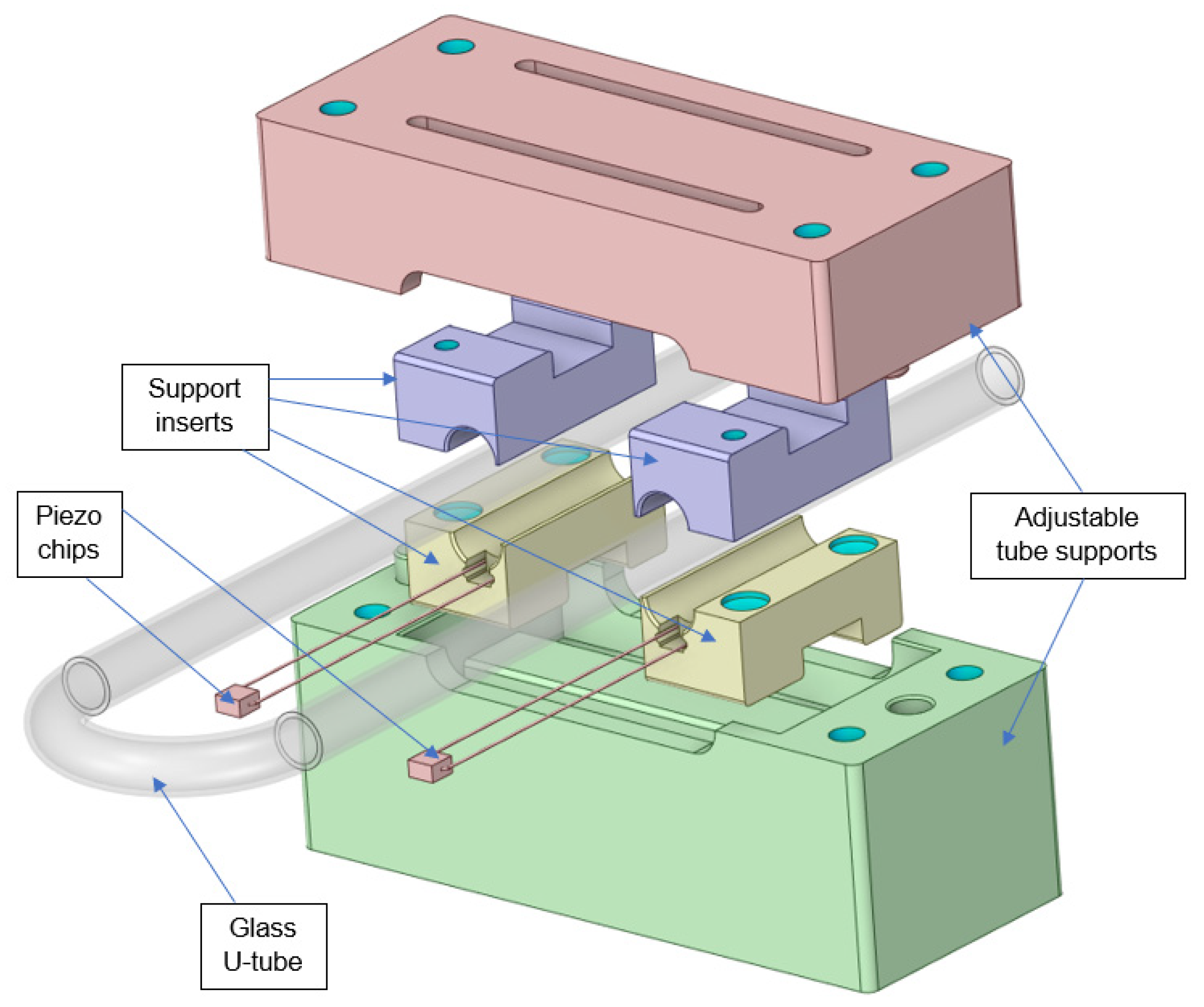 Atmosphere 14 00915 g003