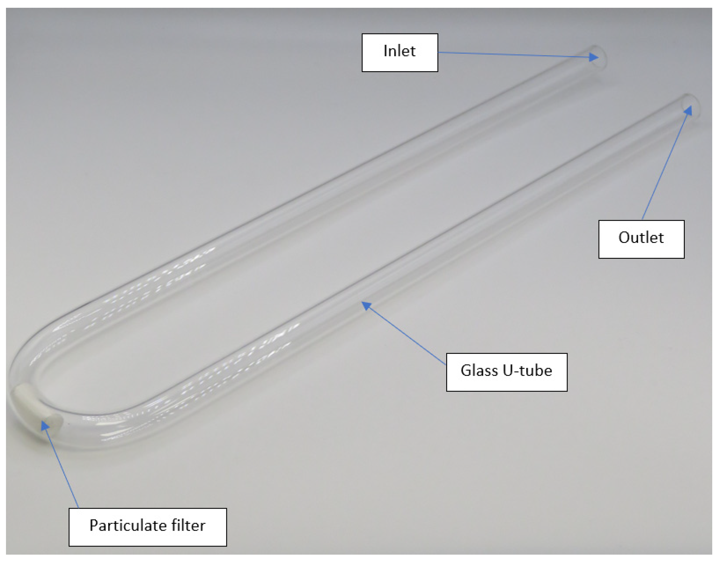 Atmosphere 14 00915 g006