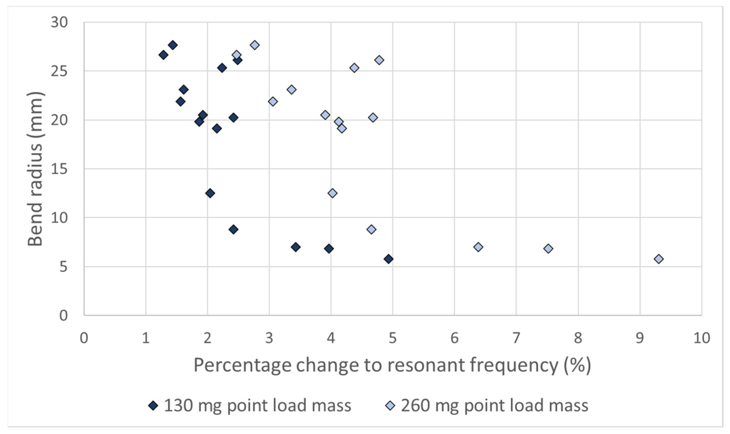 Atmosphere 14 00915 g011