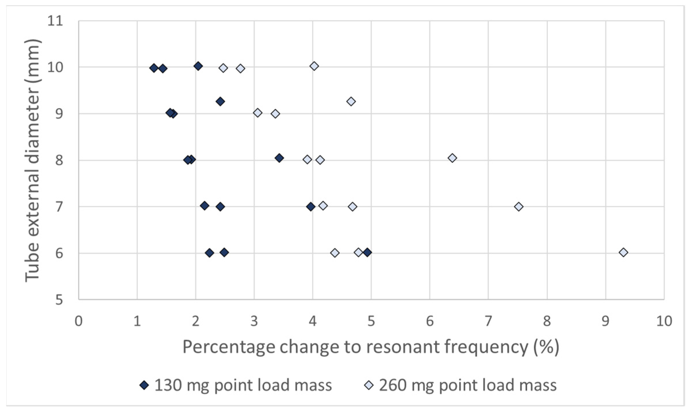 Atmosphere 14 00915 g013
