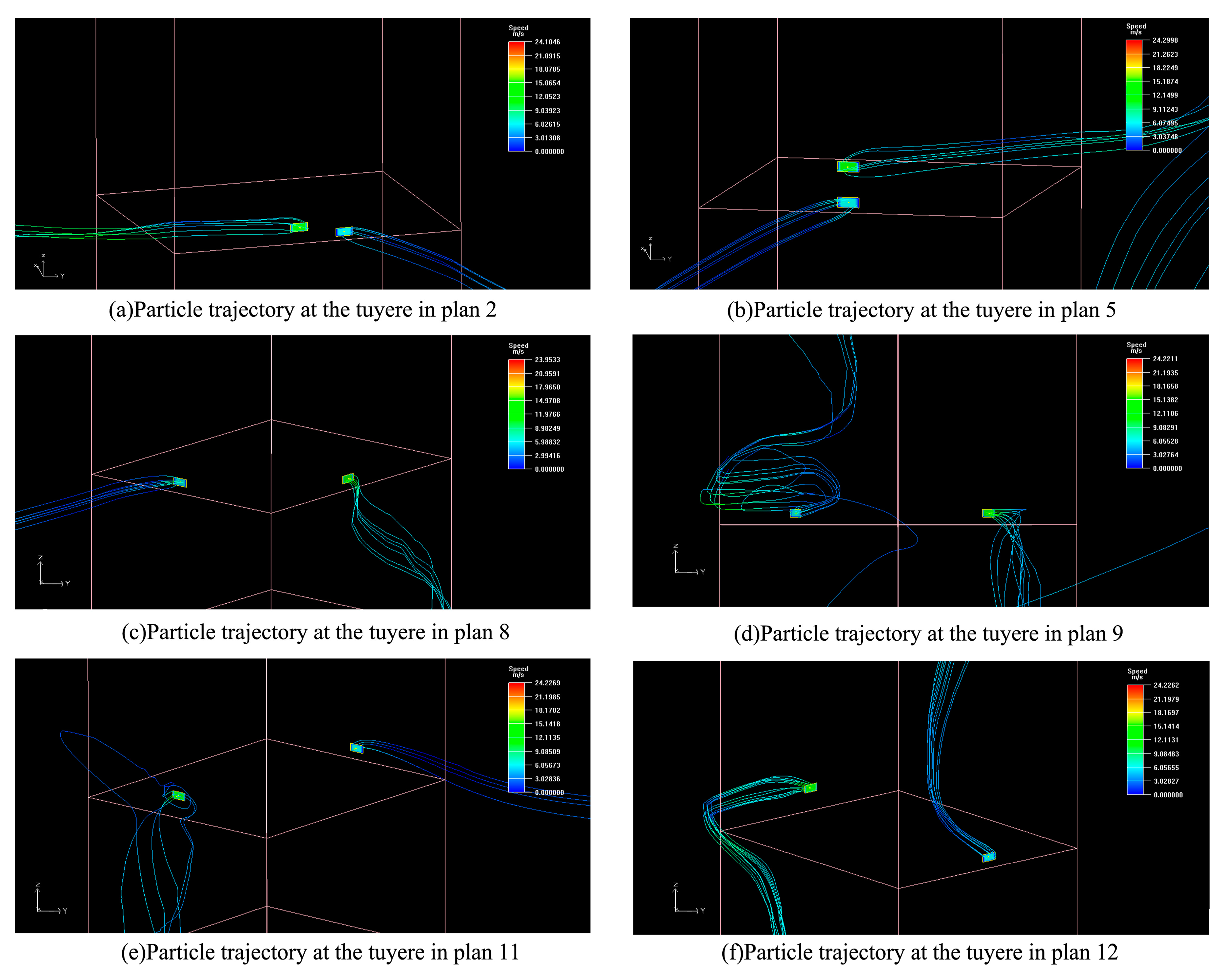 Atmosphere 14 01048 g013