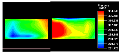Atmosphere 14 01048 i019