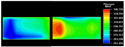 Atmosphere 14 01048 i021