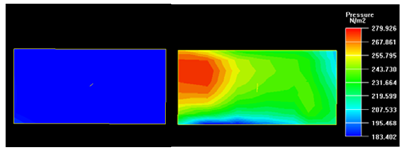 Atmosphere 14 01048 i025