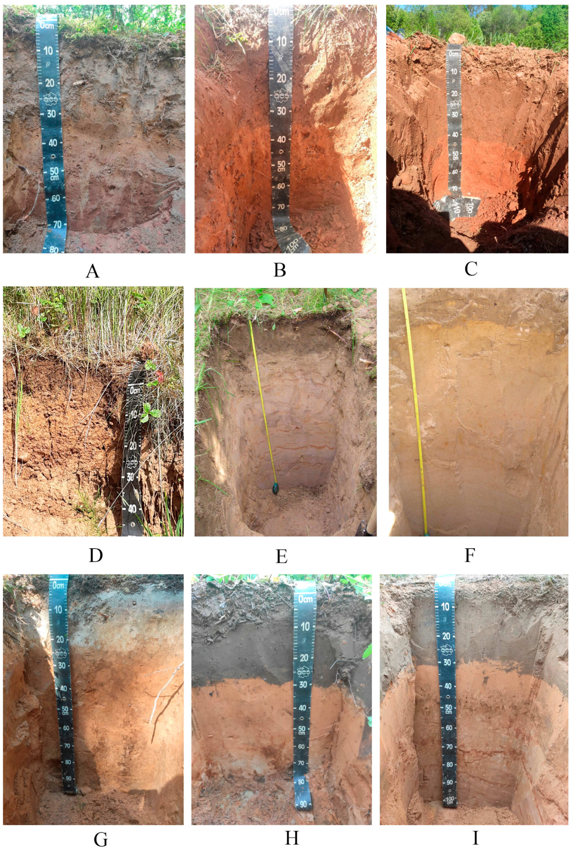 Atmosphere 14 01370 g003