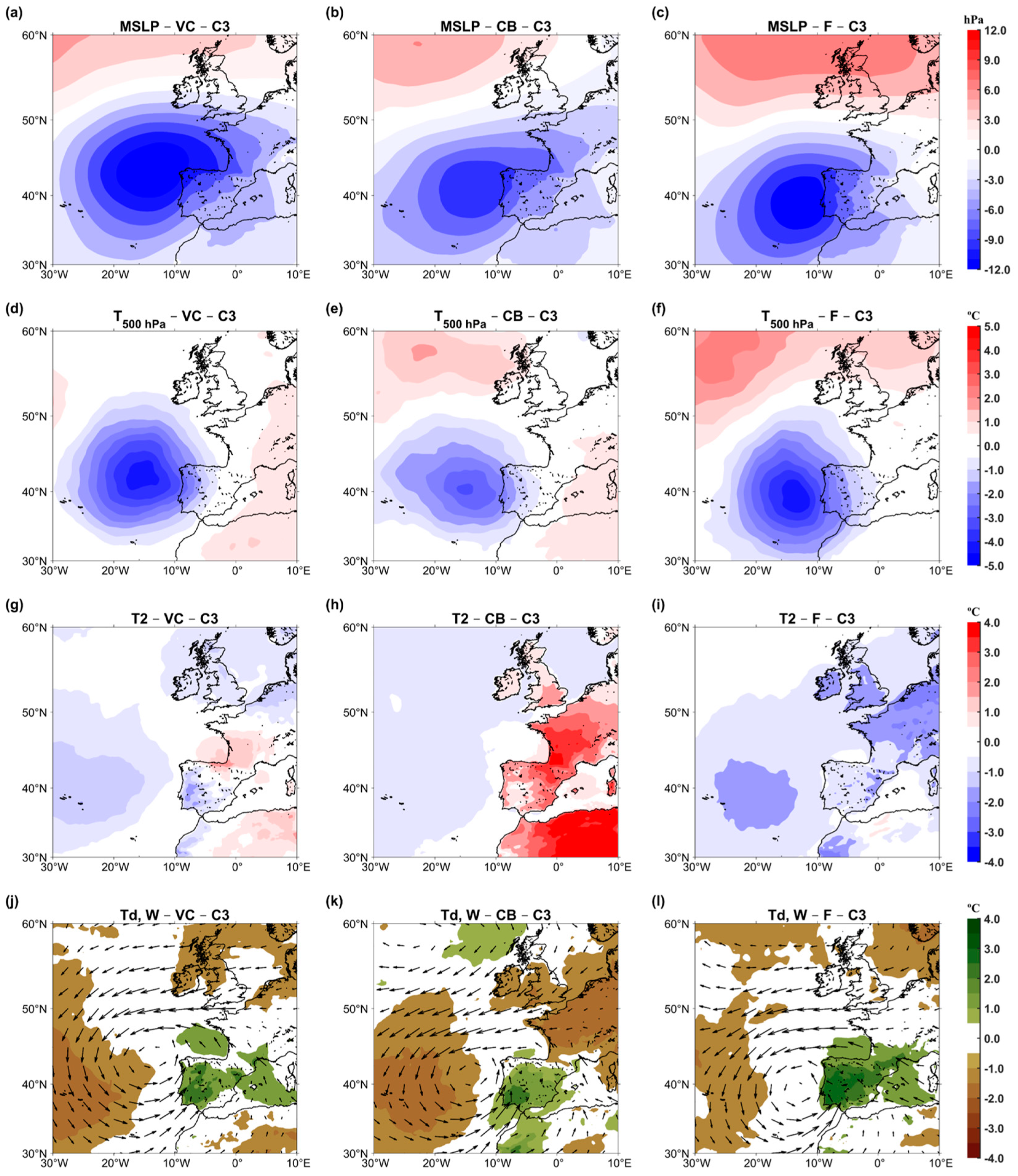 Atmosphere 14 01443 g004