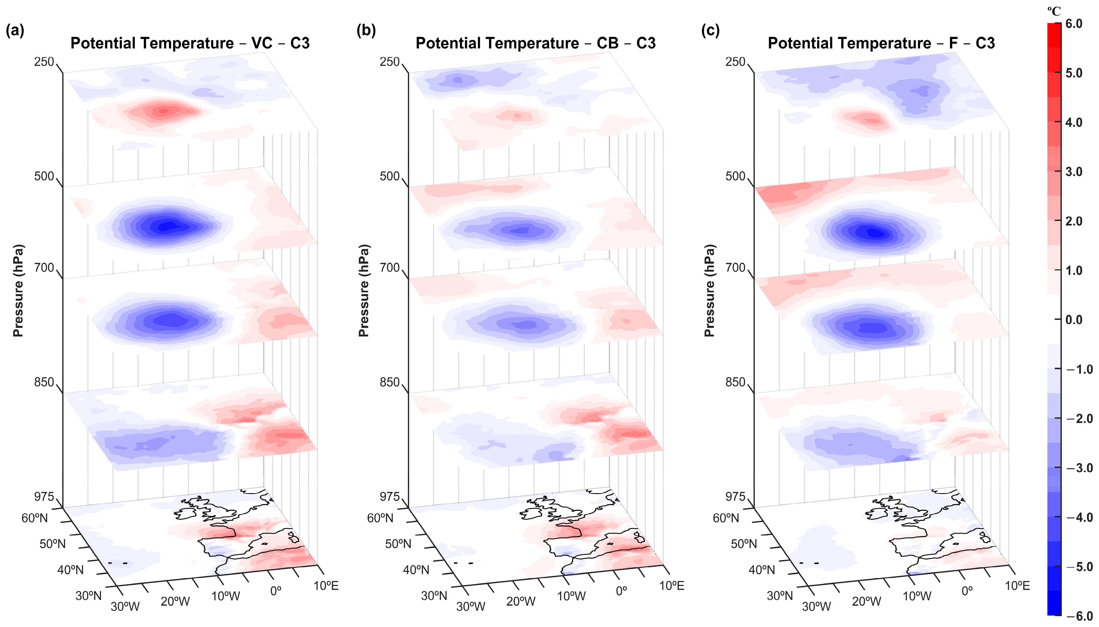 Atmosphere 14 01443 g006